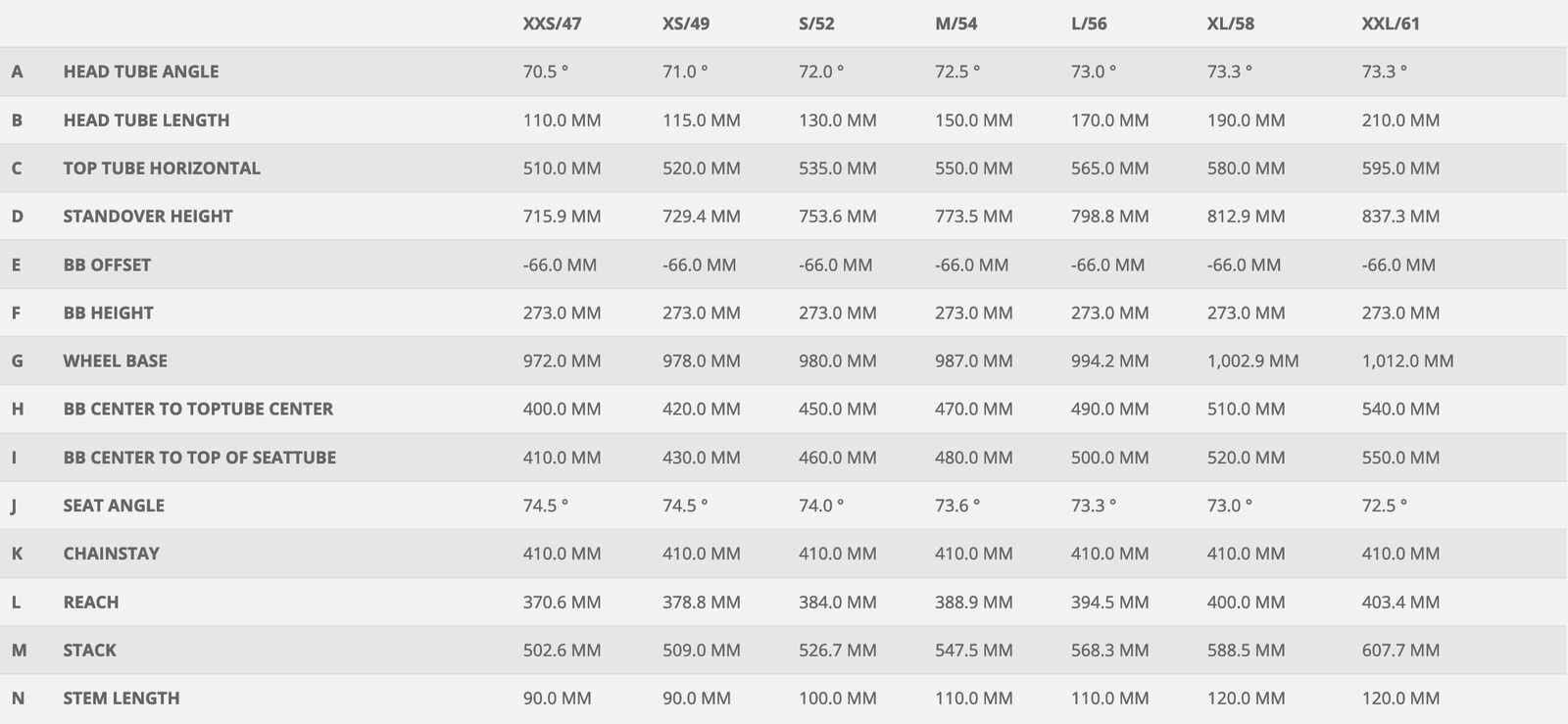 Scott Foil 10, carbon black/prism green - Bild 3