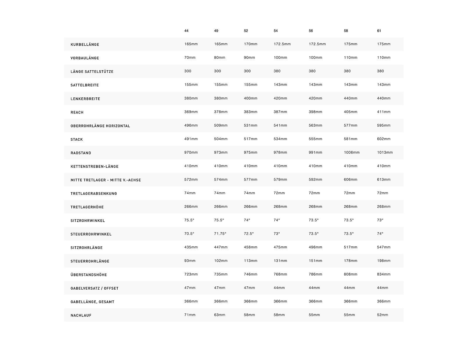 Specialized S-Works Tarmac SL7 Frameset, red/tarmac black/white - Bild 2
