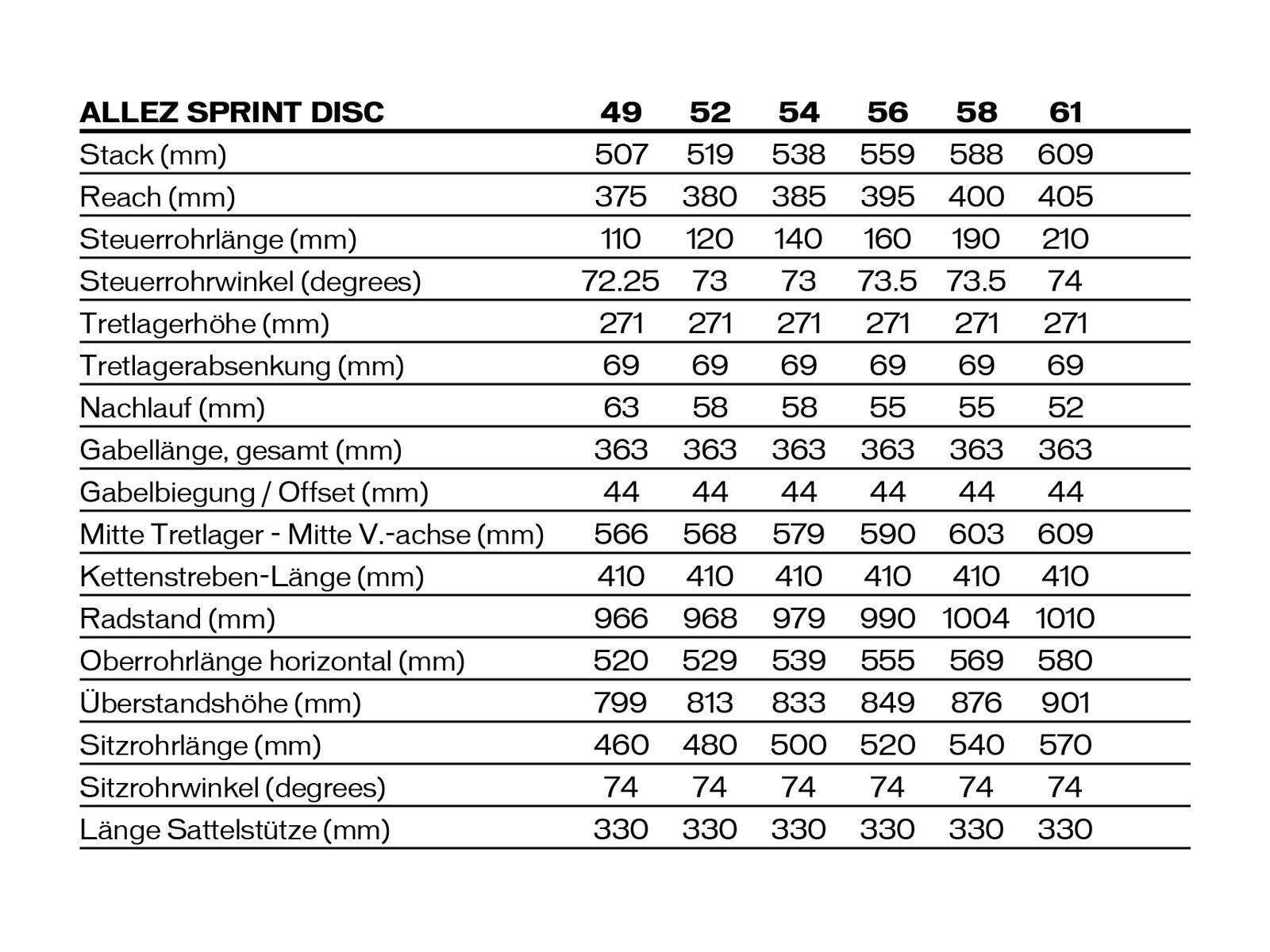 Specialized Allez Disc Sprint Frameset, satin splash anodized/satin reflective/clean - Bild 2