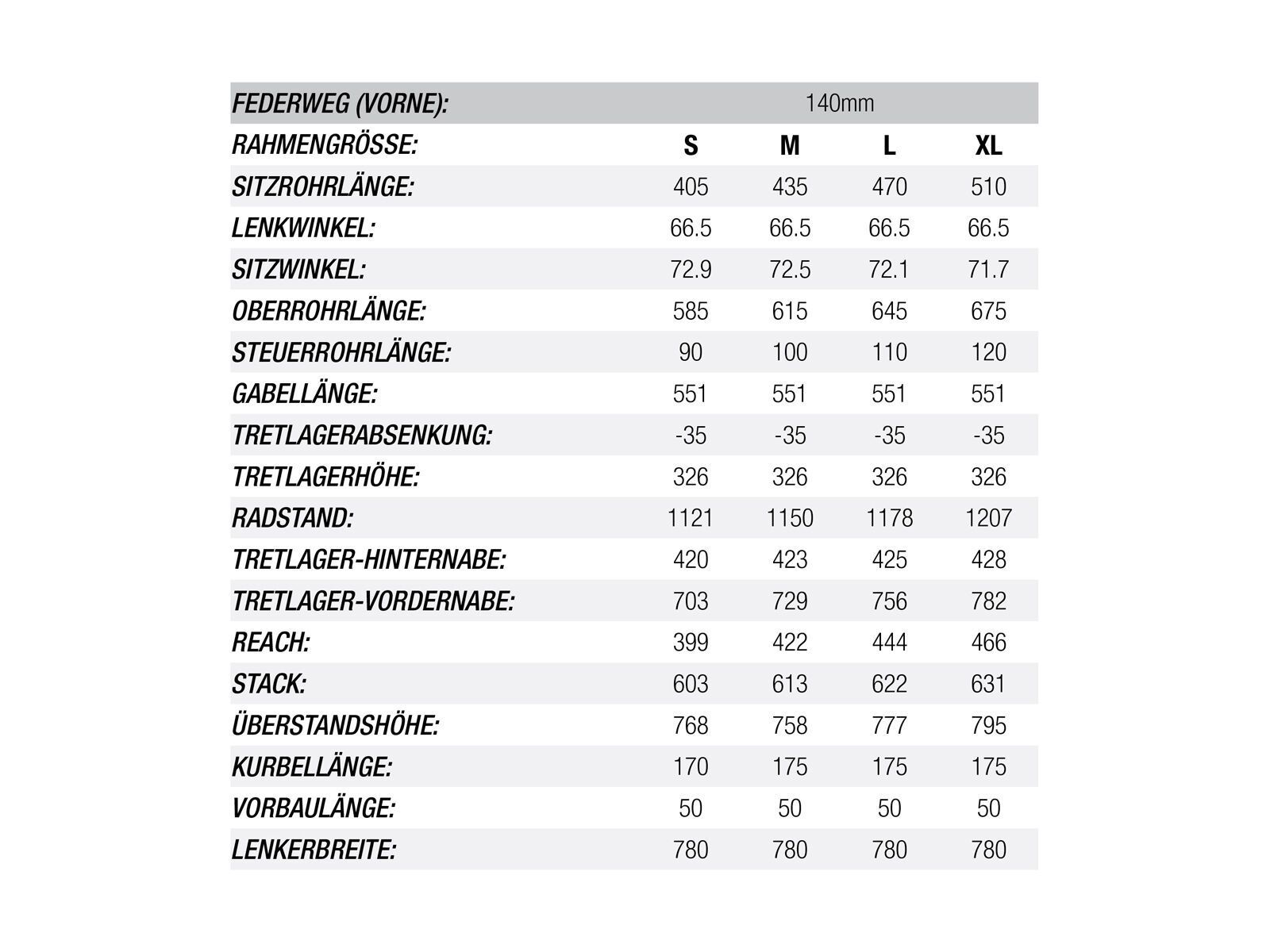 Norco Torrent HT+ 7.1, black/grey/green - Bild 6
