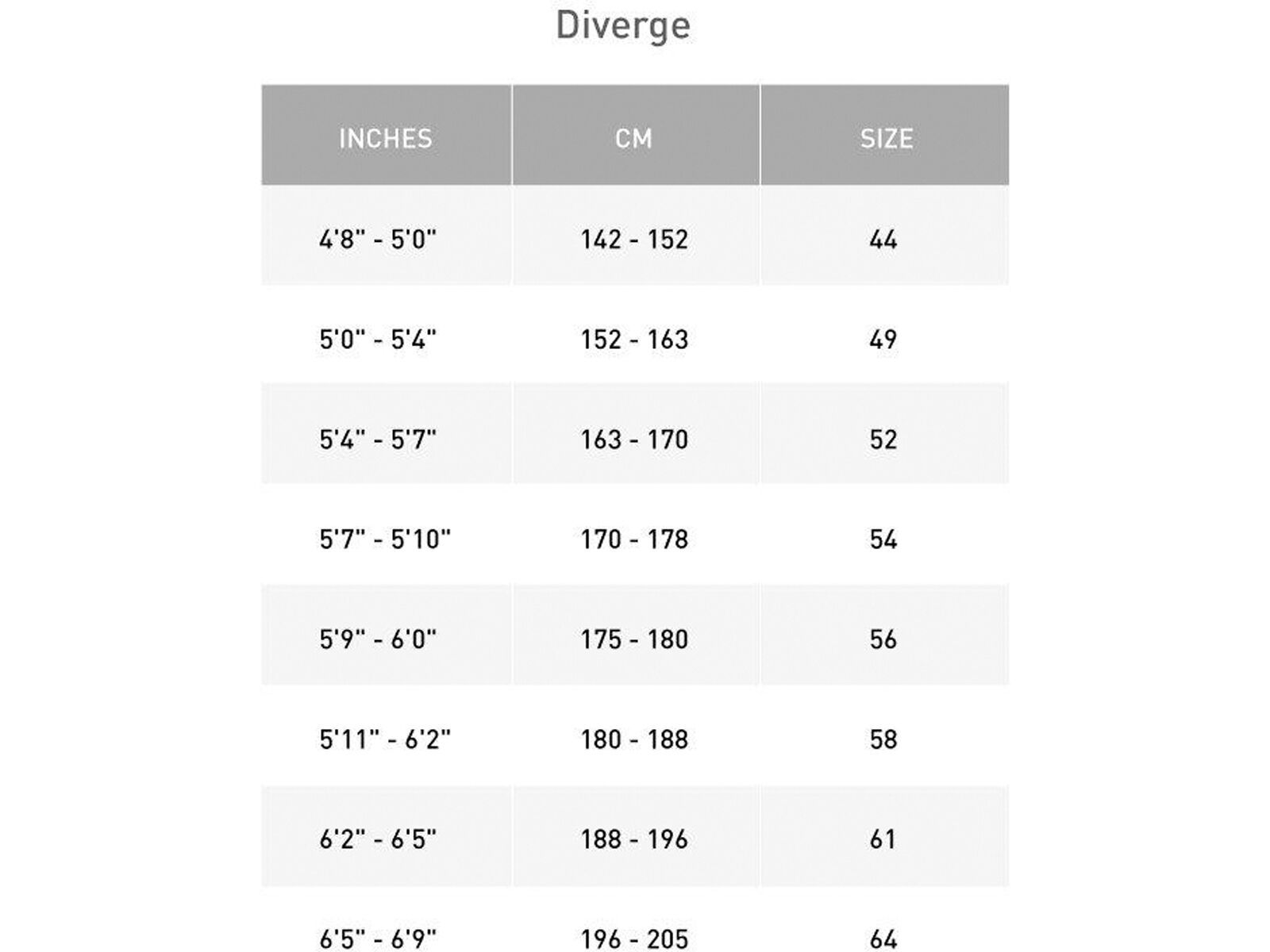 Specialized Diverge 4 Comp Alloy SRAM Apex, satin shadow silver/fjord metallic - Bild 6