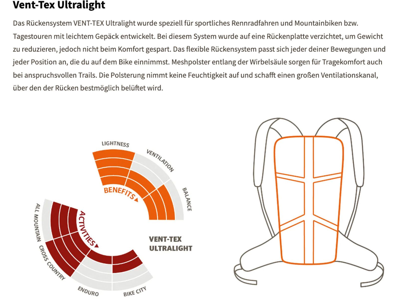 Vaude Uphill 16, bright green - Bild 10
