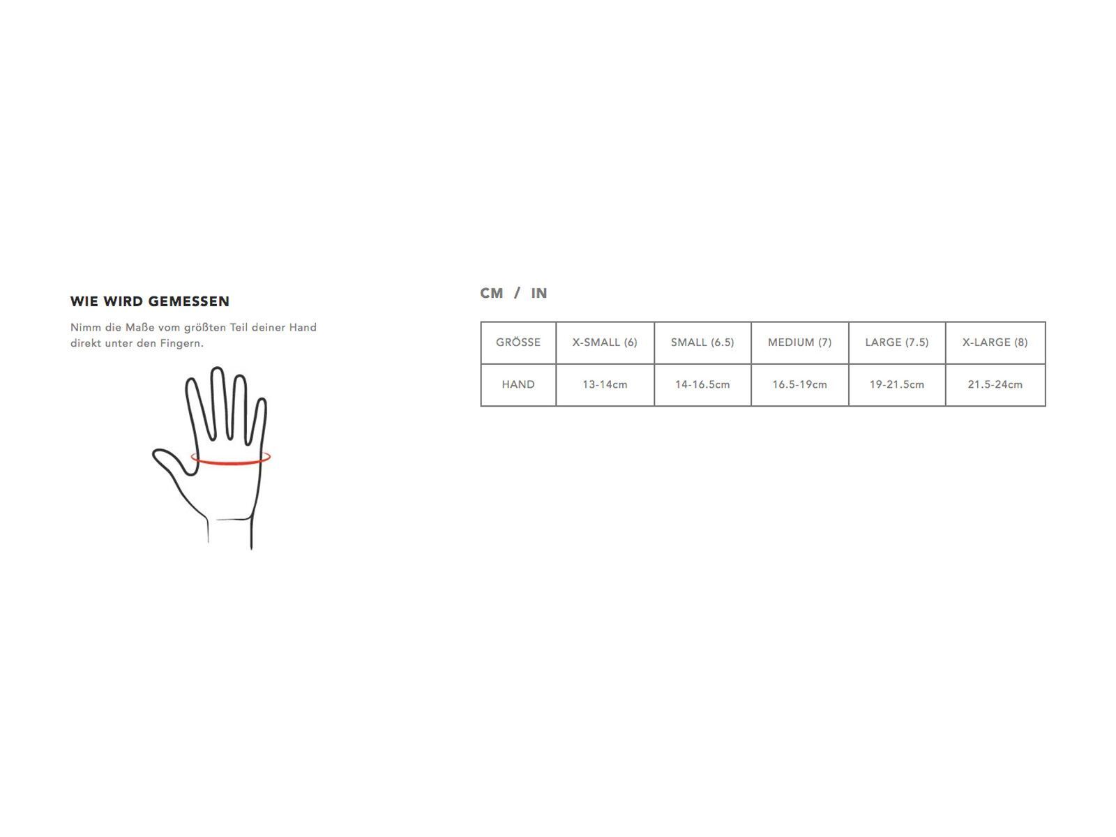 Dakine Women's Covert Glove, star gazer - Bild 3