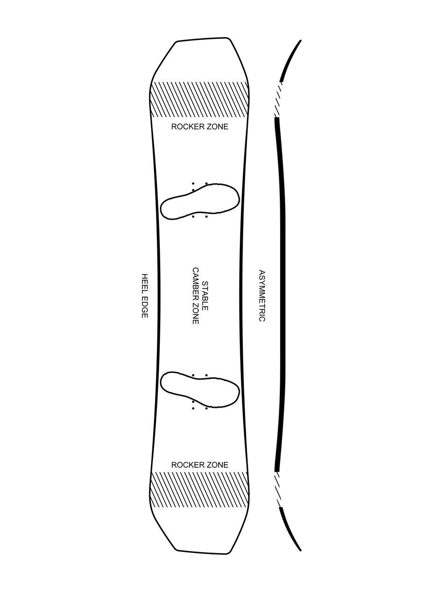 Ride Helix Wide - Bild 2