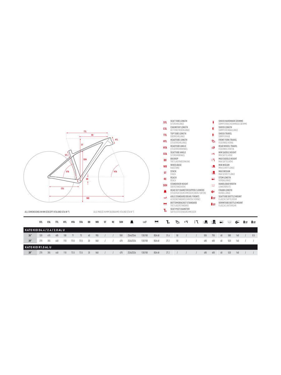 Ghost Kato D4.4 AL, night blue/neon yellow/riot blue - Bild 5