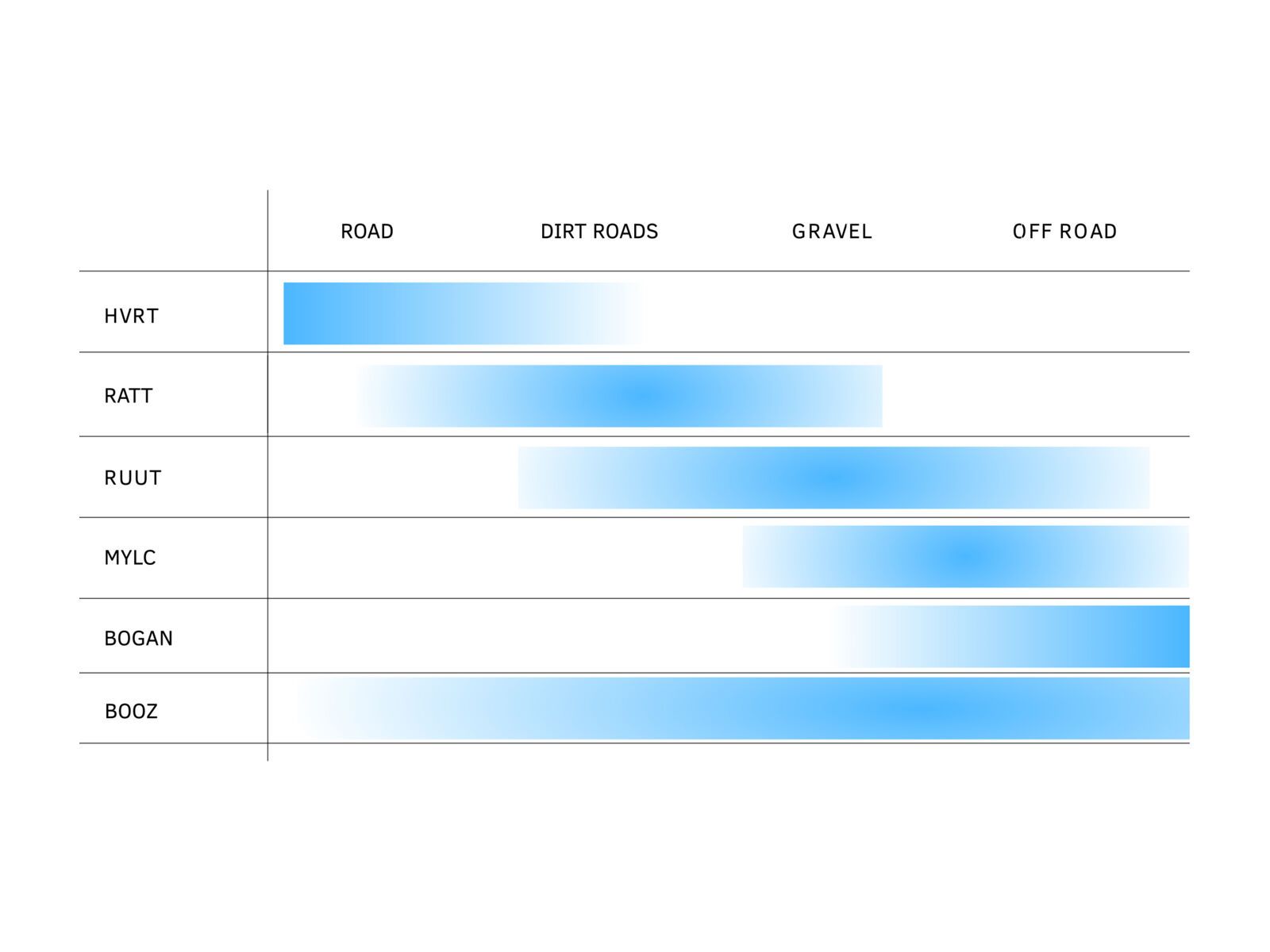 Rondo MYLC CF2, green/black - Bild 13