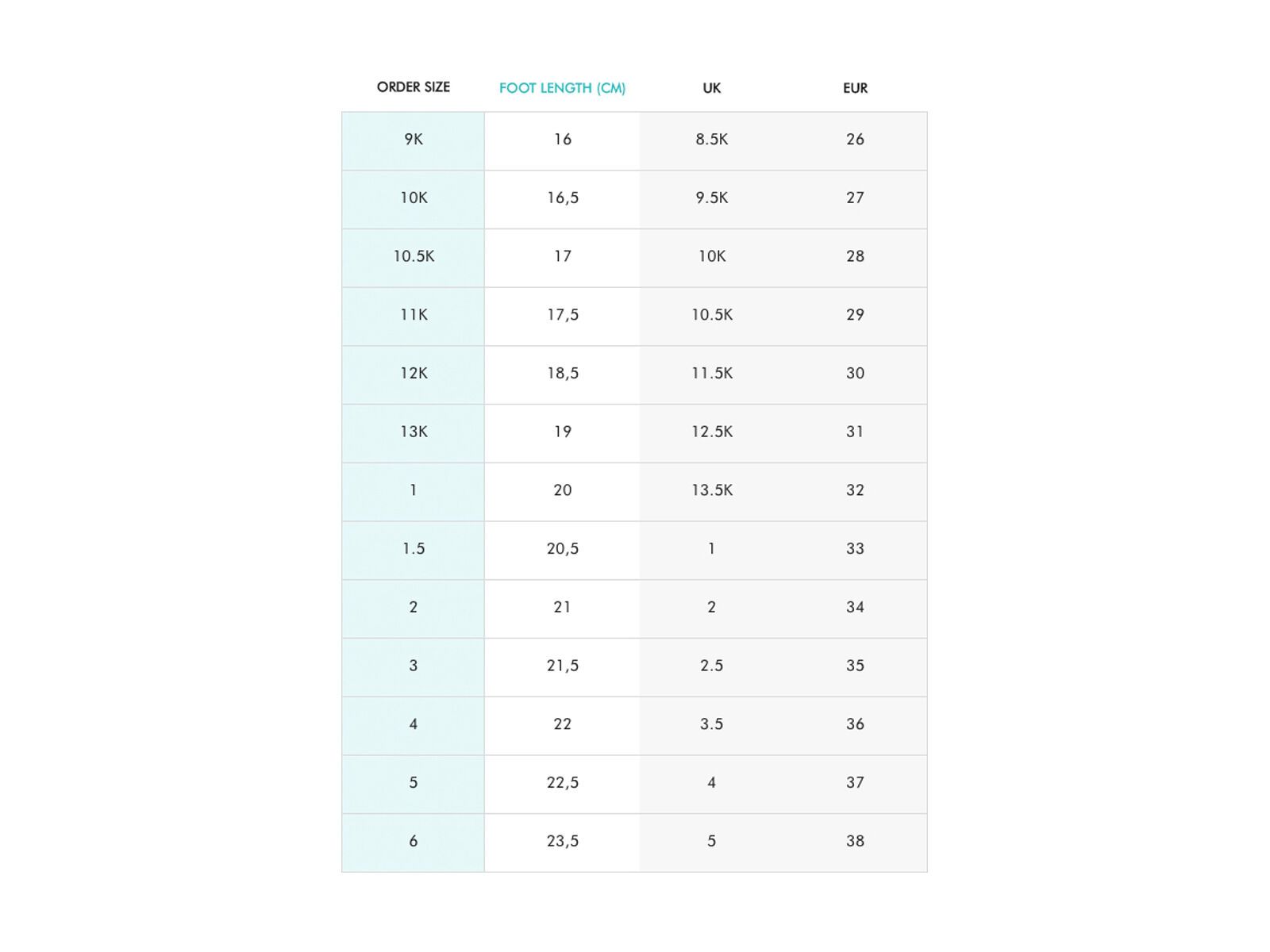 Salomon X Max 60T M, white/white - Bild 2