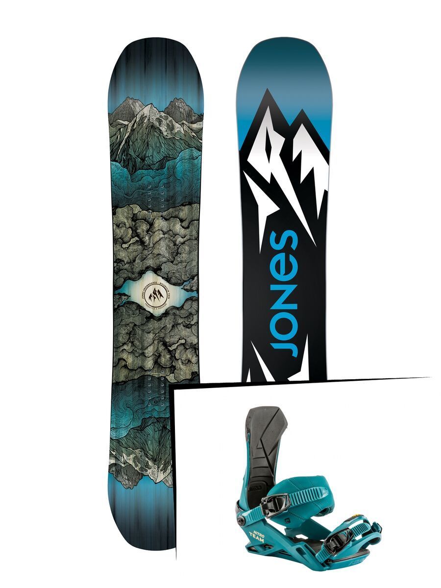 Set: Jones Mountain Twin 2019 + Nitro Team deep sea - Bild 1
