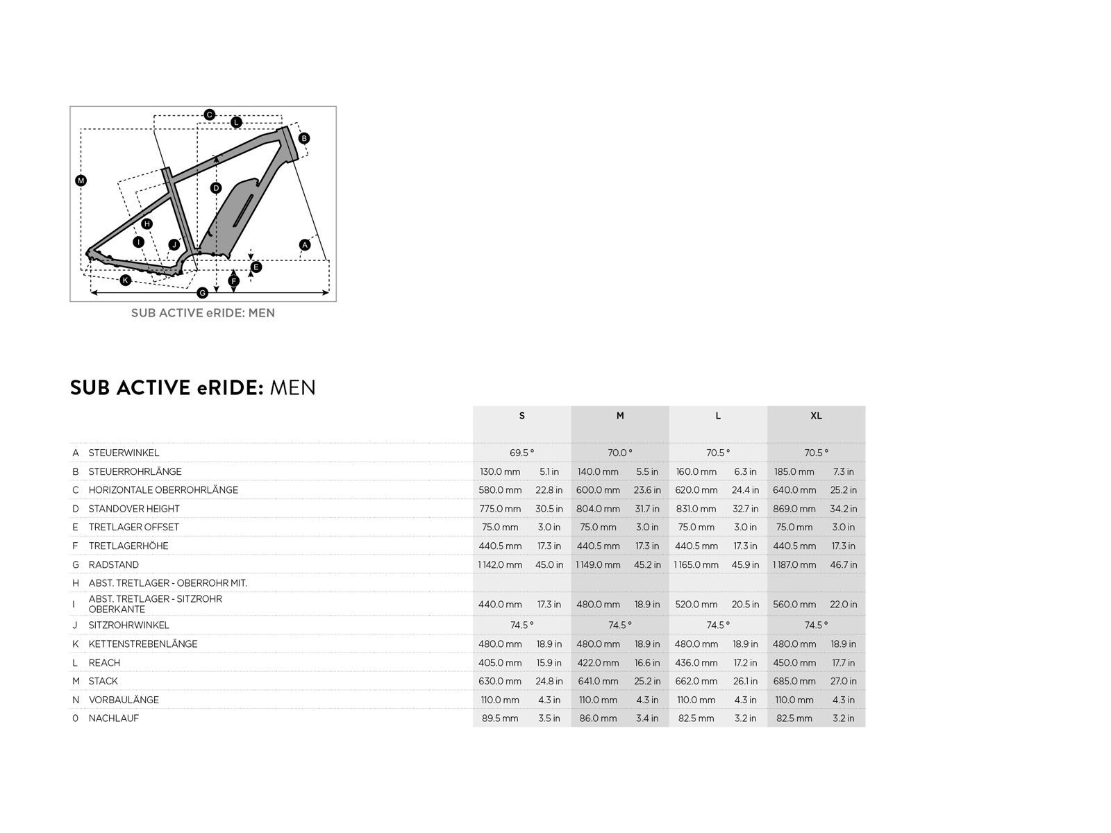 Scott Sub Active eRide Men, black/havana - Bild 2