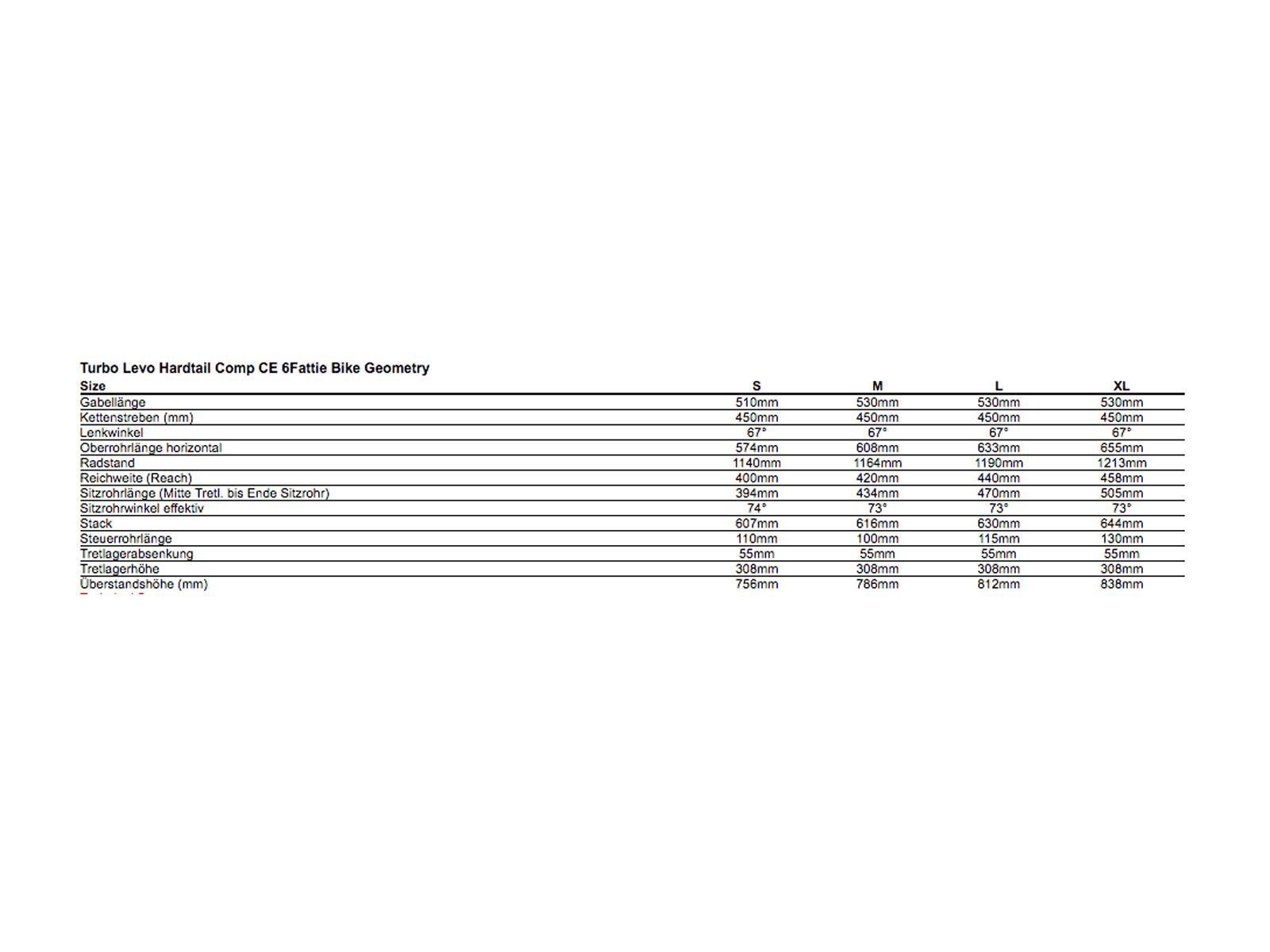 Specialized Turbo Levo HT Comp 6Fattie, satin black/gloss black - Bild 6