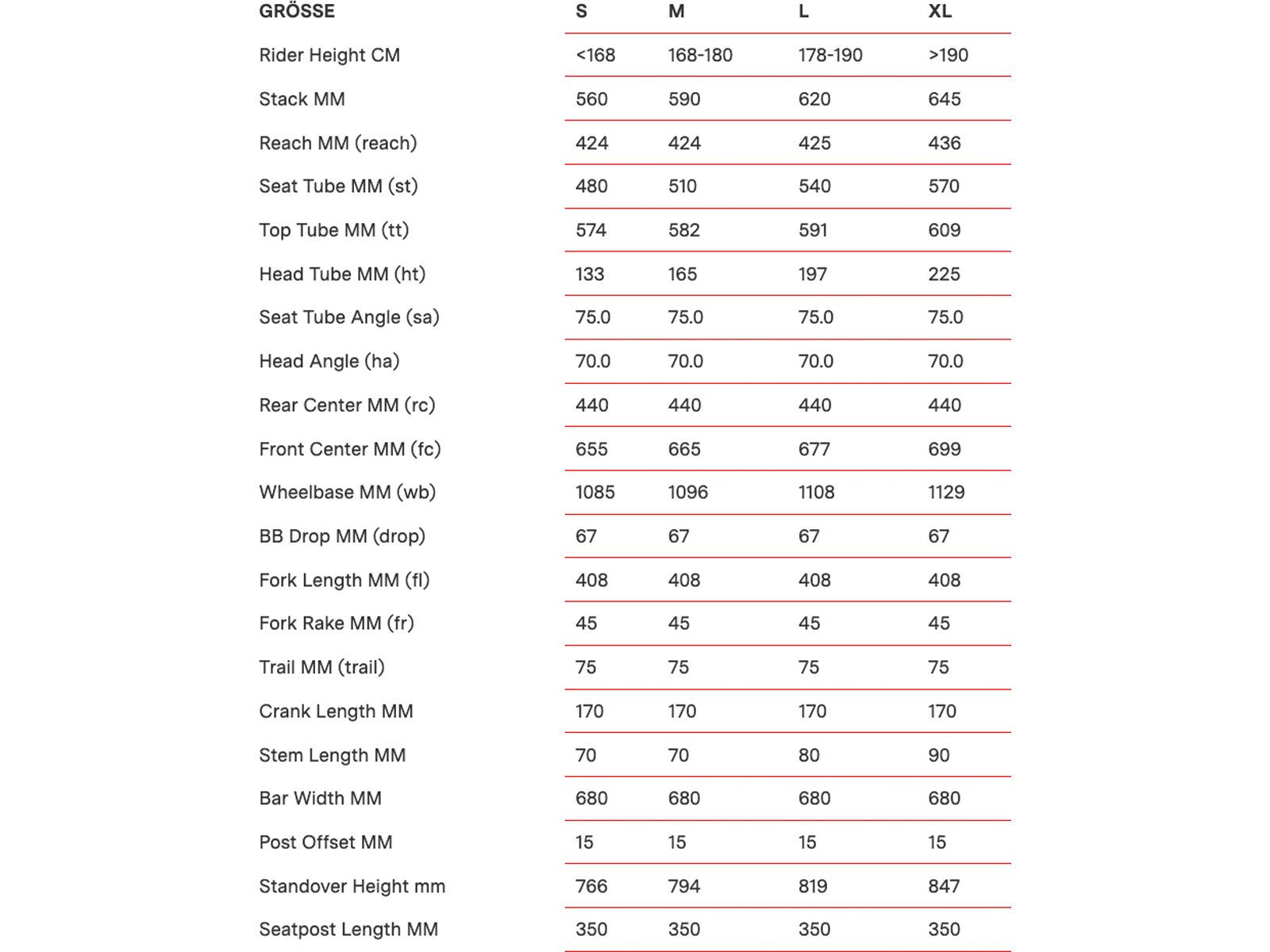 BMC 257 AMP AL Two, sand - Bild 15