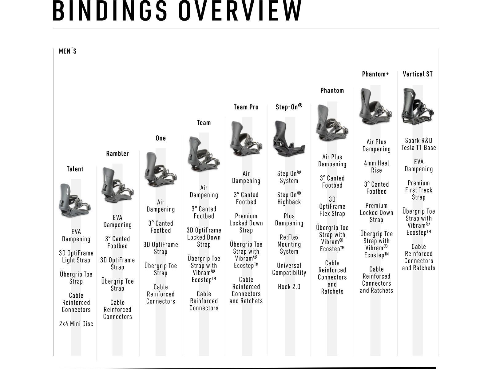 Nitro Talent, dark teal - Bild 11