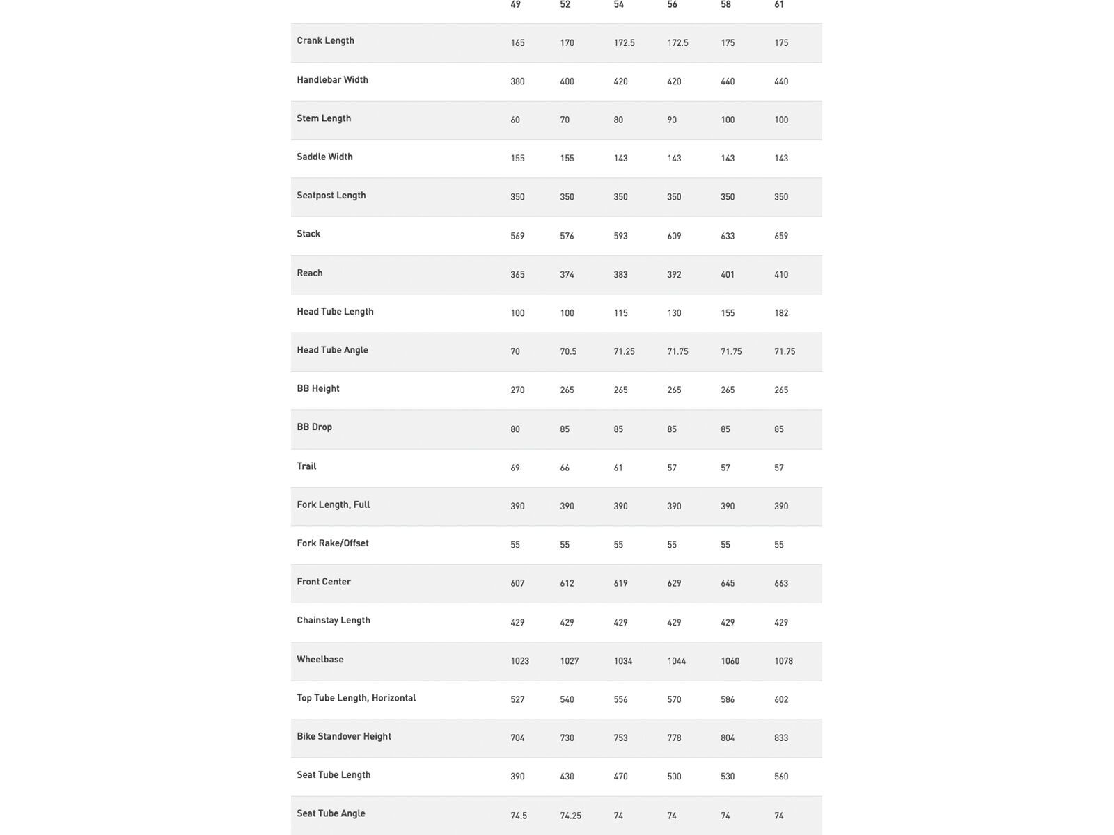 Specialized Diverge STR Comp, metallic midnight shadow/violet ghost pearl - Bild 6