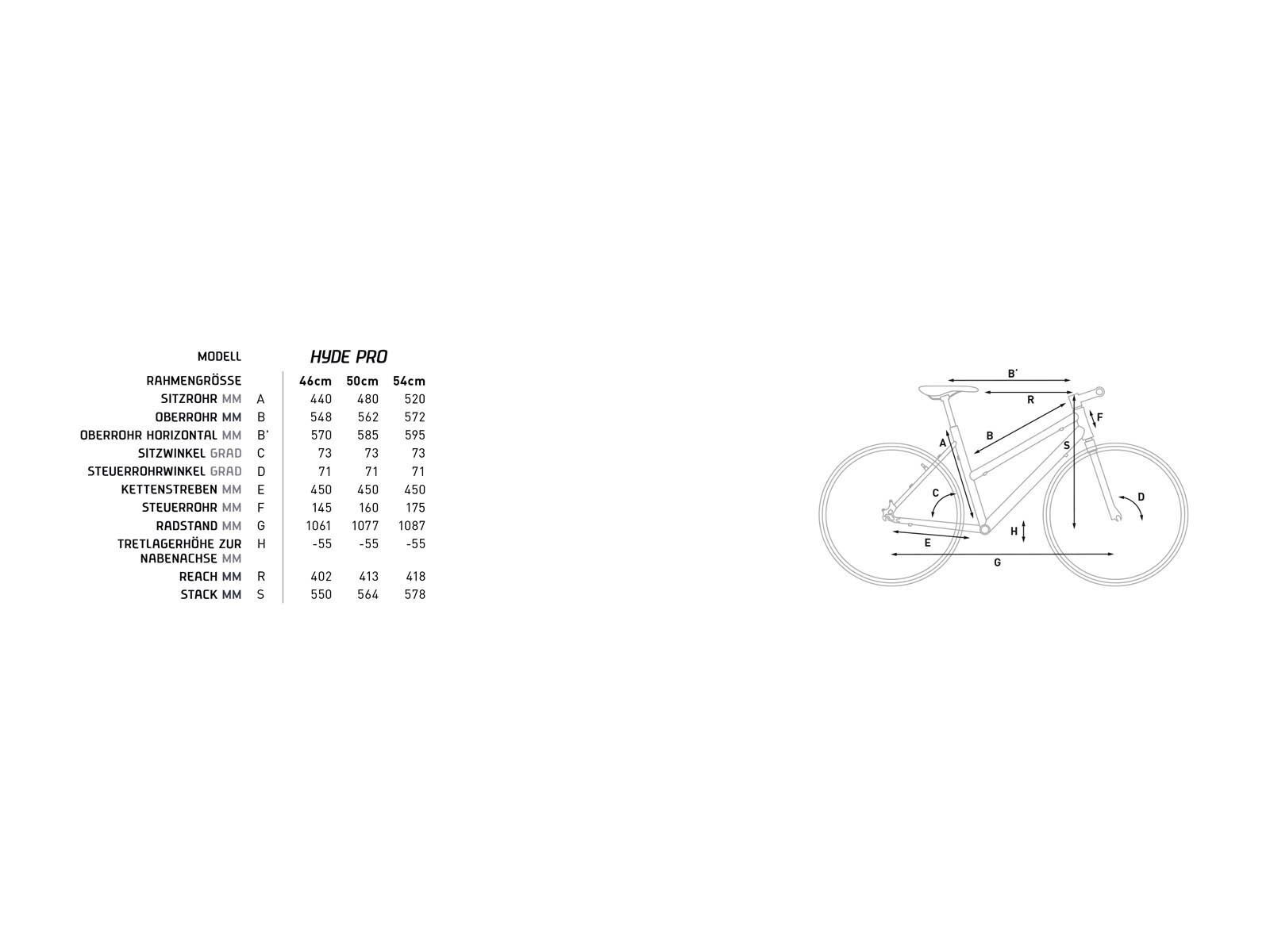 Cube Hyde Pro Lady, dark grey - Bild 6