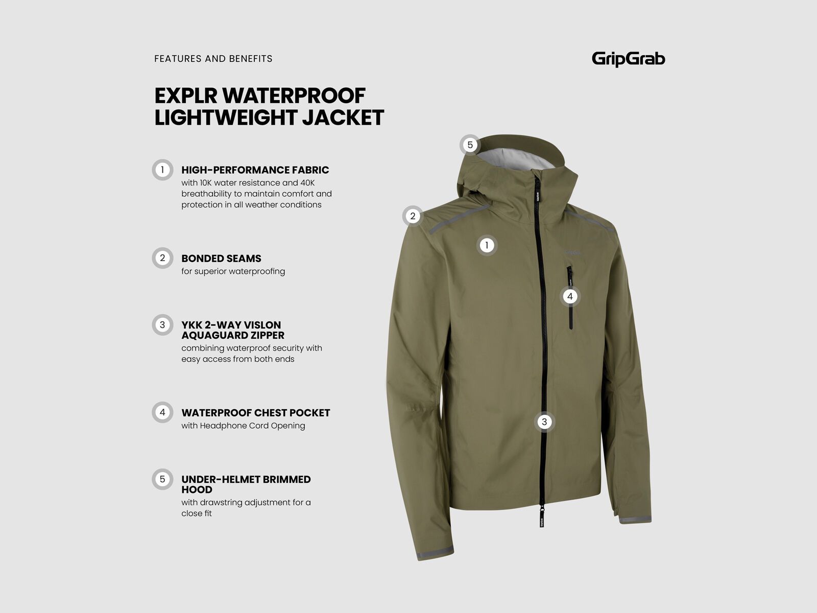 GripGrab EXPLR Waterproof Lightweight Jacket, olive green - Bild 12