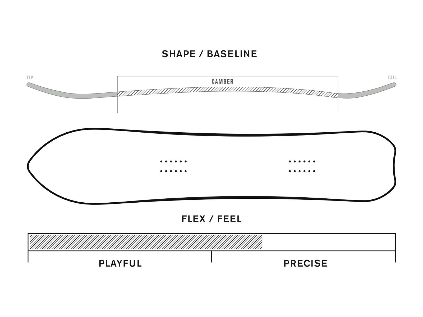 K2 Simple Pleasures - Bild 2