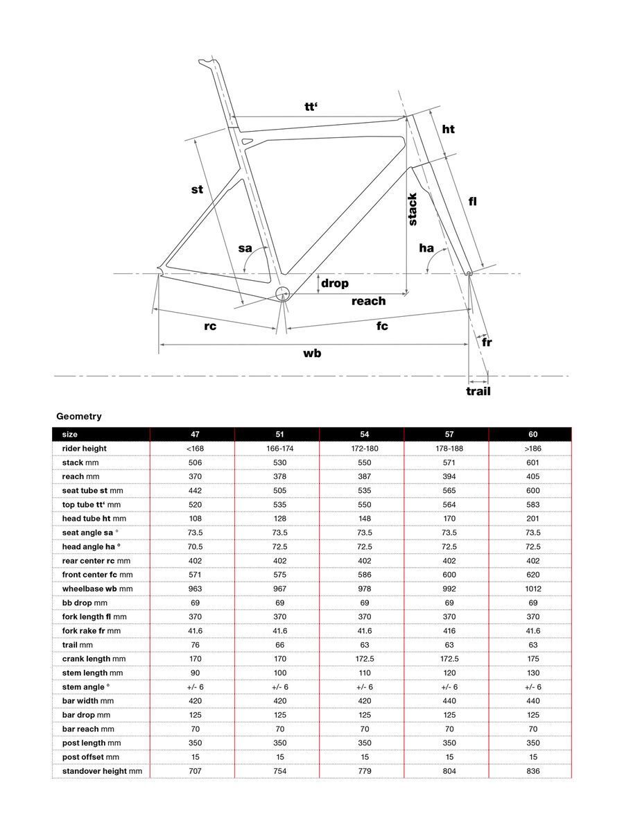 BMC Teammachine SLR03 One, black - Bild 2