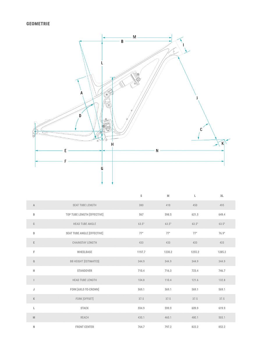 Yeti SB165 T-Series Frame, turquoise - Bild 2