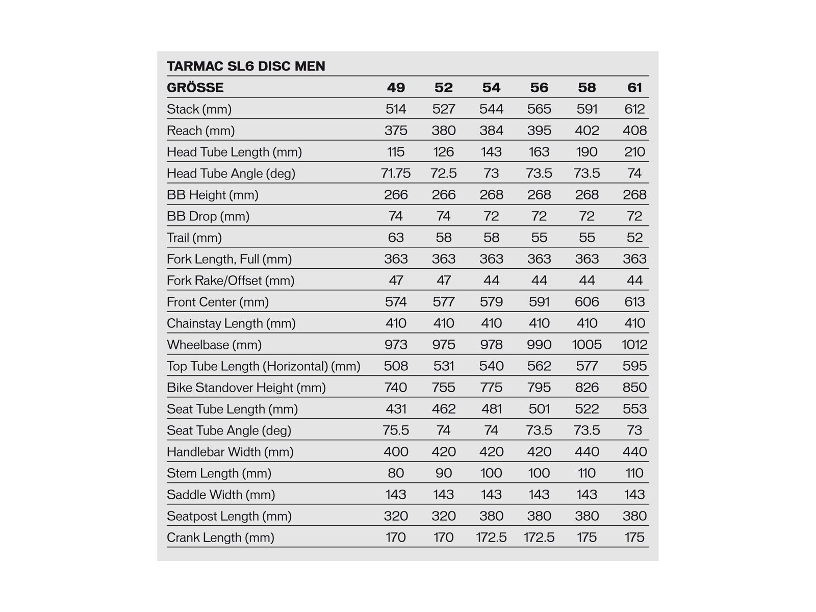 Specialized S-Works Tarmac Disc Frameset, Team Quickstep - Bild 2