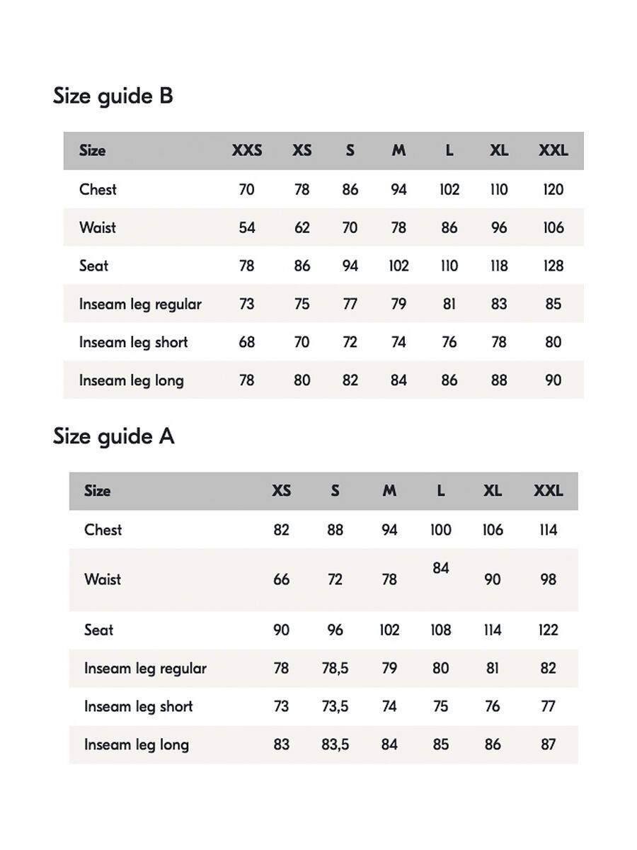 Haglöfs Front Proof Jacket Women, mint stone - Bild 12