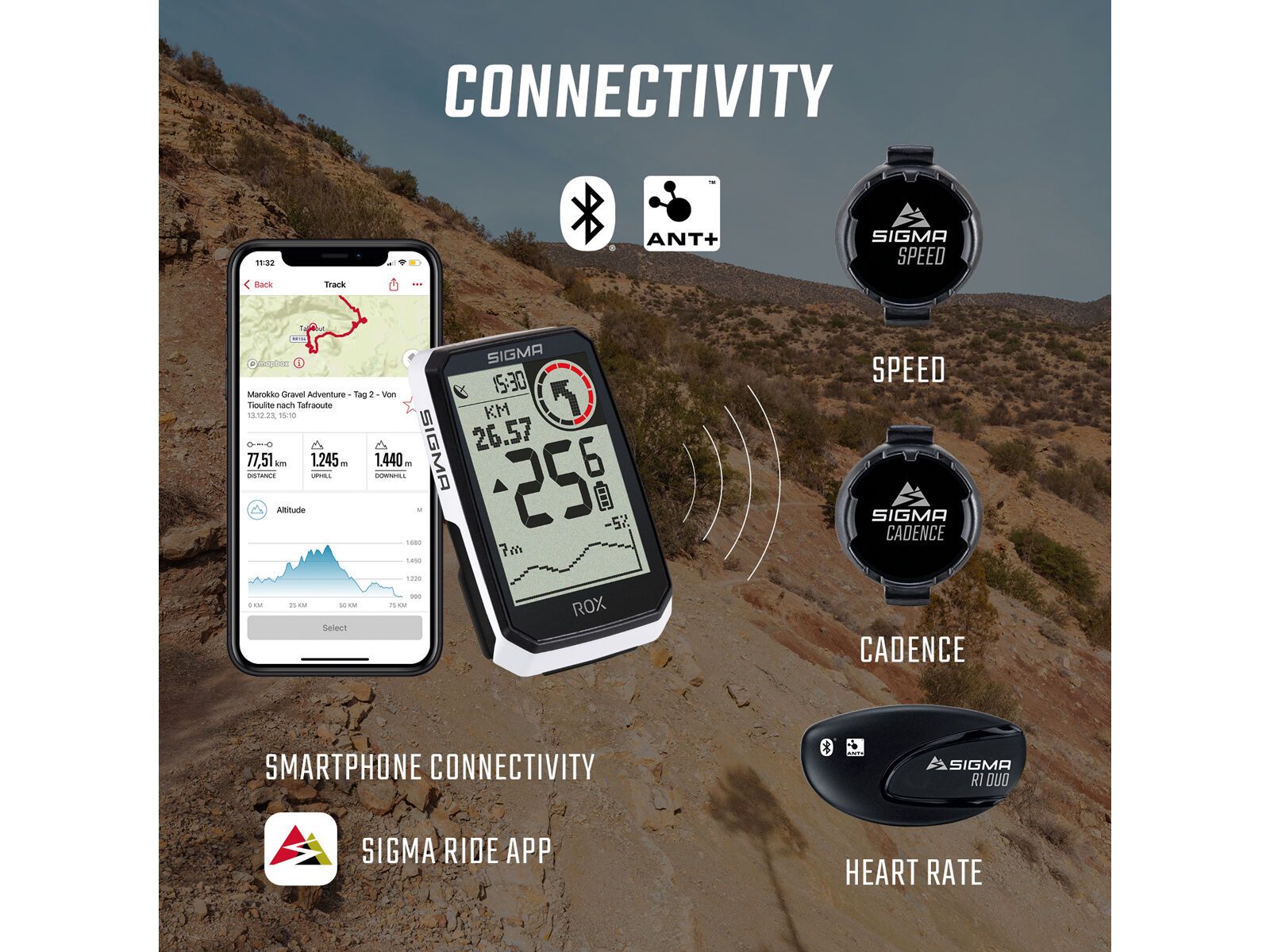 Sigma ROX 4.0 Endurance Sensor Set, white - Bild 9