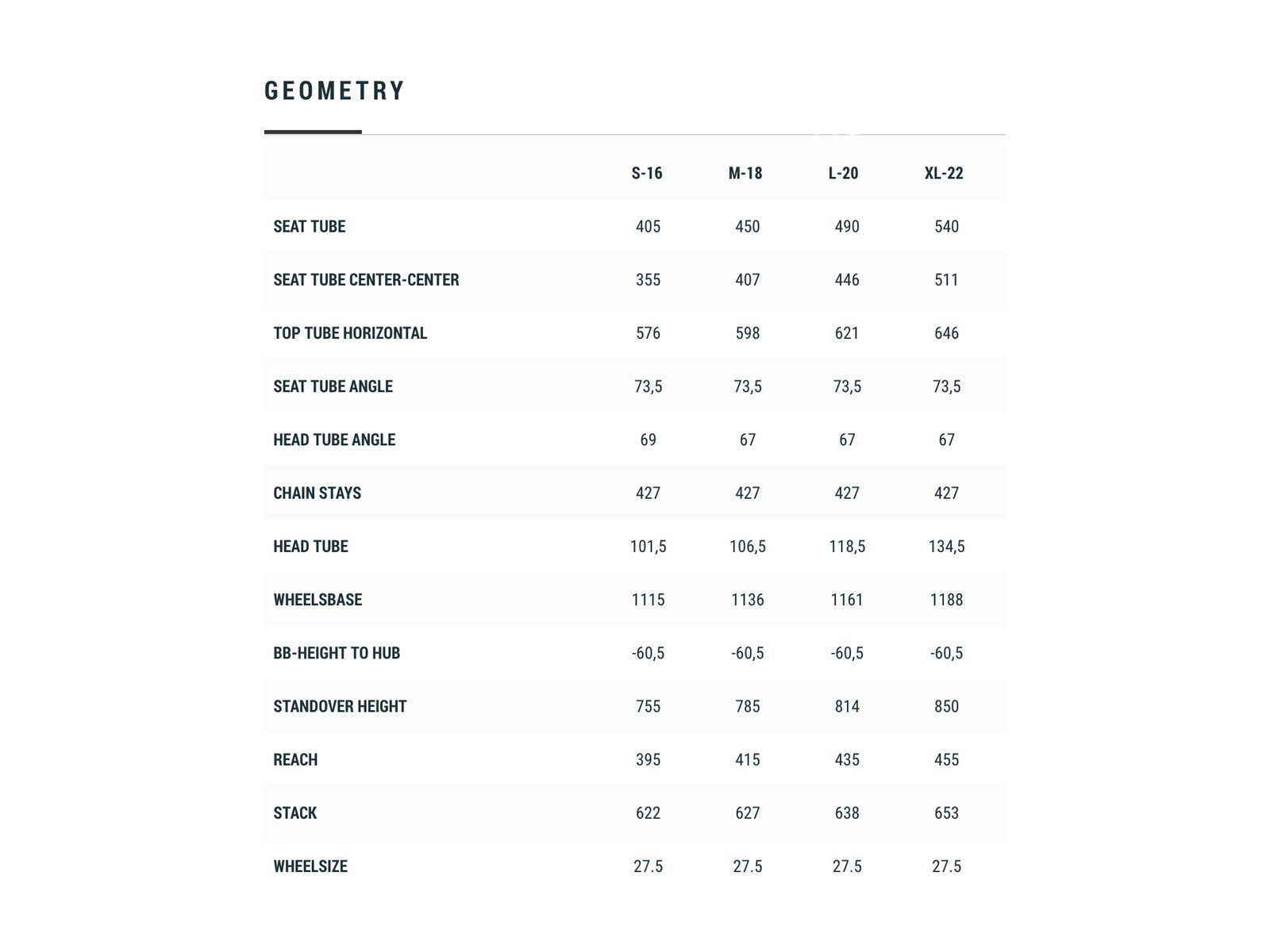 Cube Reaction TM, desert´n´orange - Bild 6
