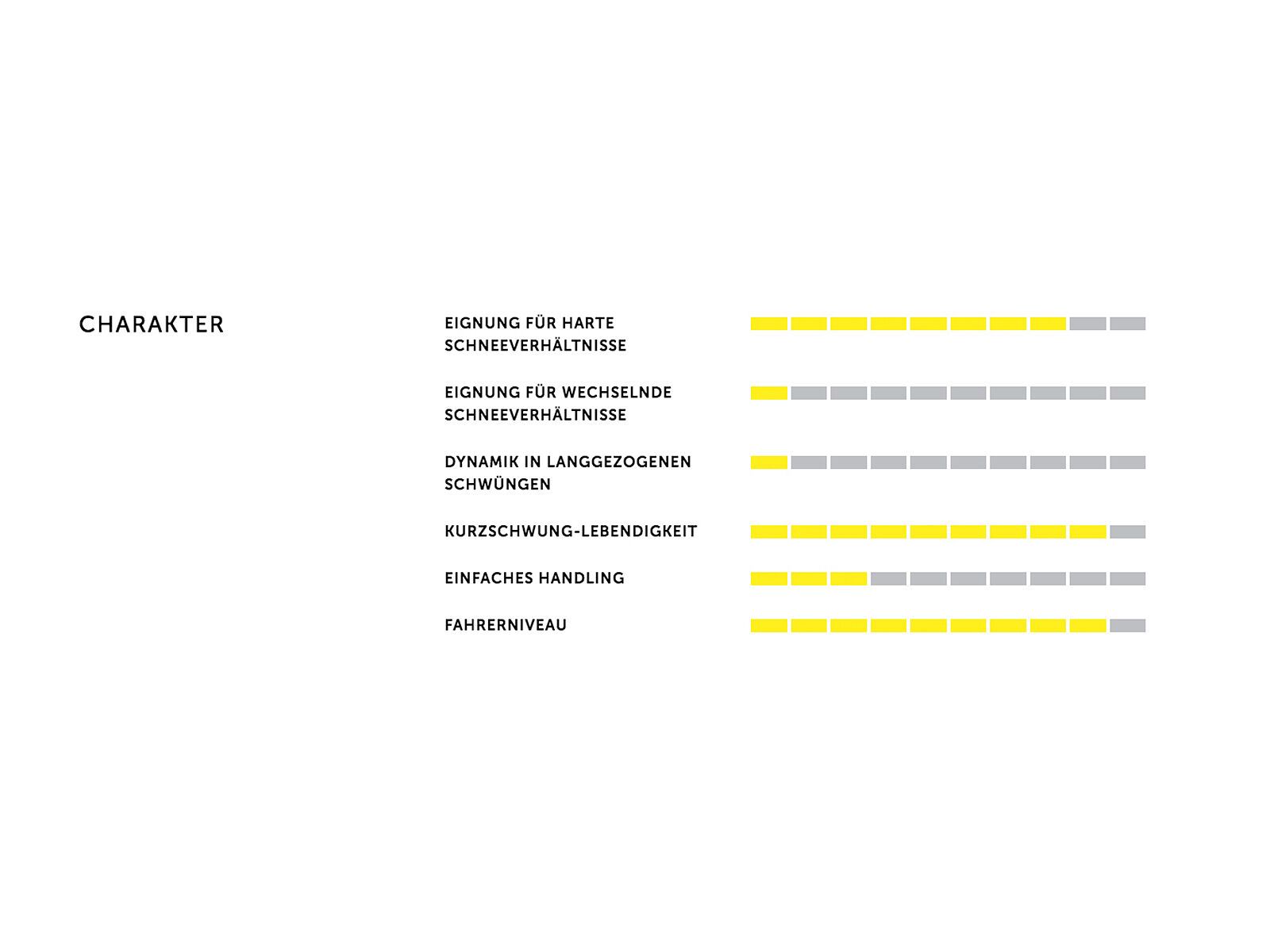 Völkl Racetiger SL 2019 - Alpinski - Bild 3