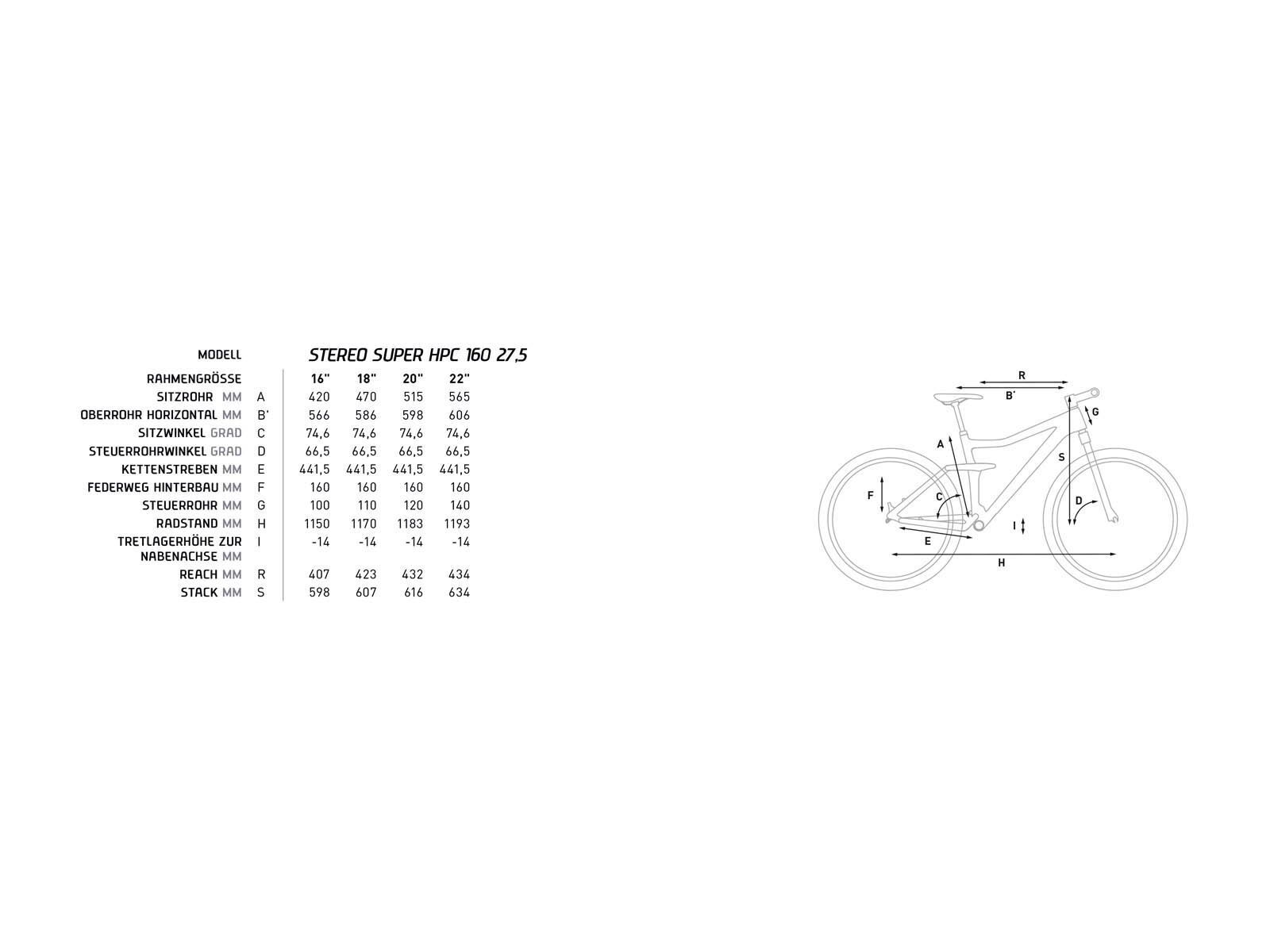 Cube Stereo 160 Super HPC Race 27.5, blackline - Bild 6