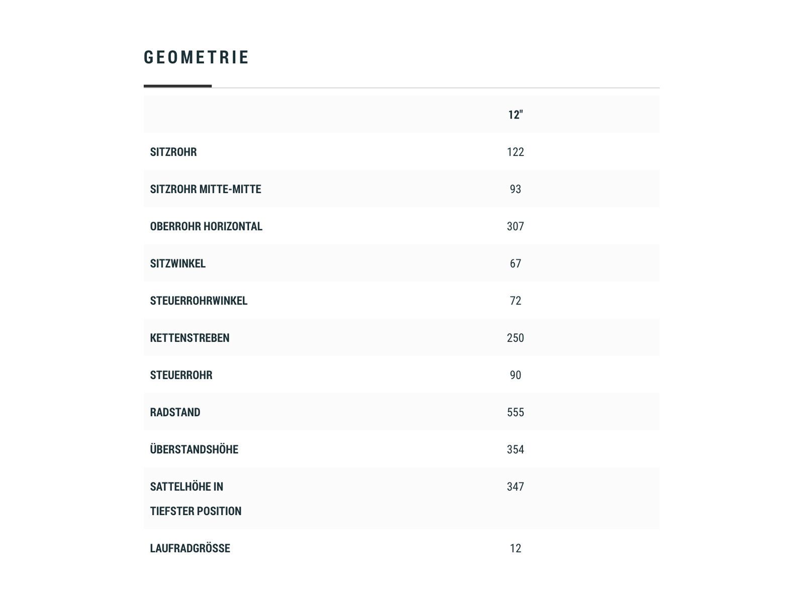 Cube Cubie 120 Walk Girl, lightblue´n´white - Bild 10