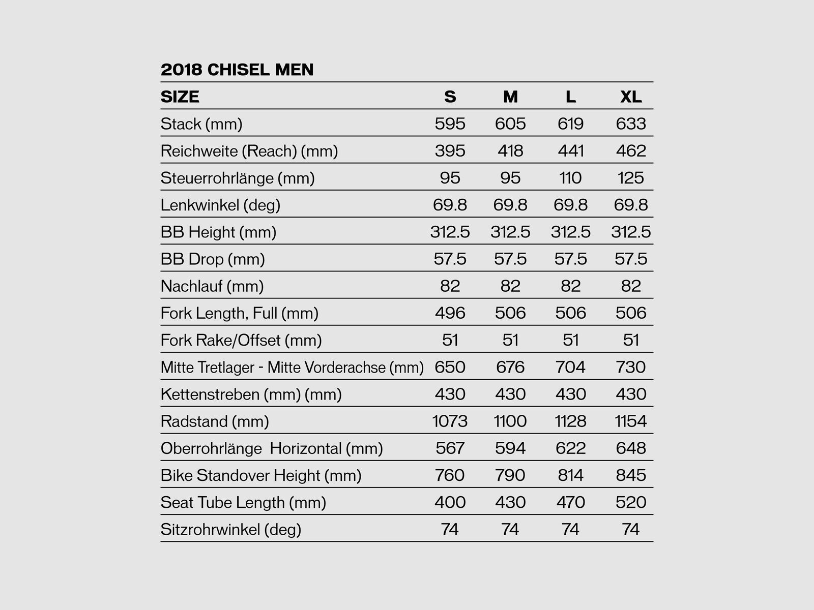 Specialized Chisel Comp, gloss light blue/rocket red - Bild 2
