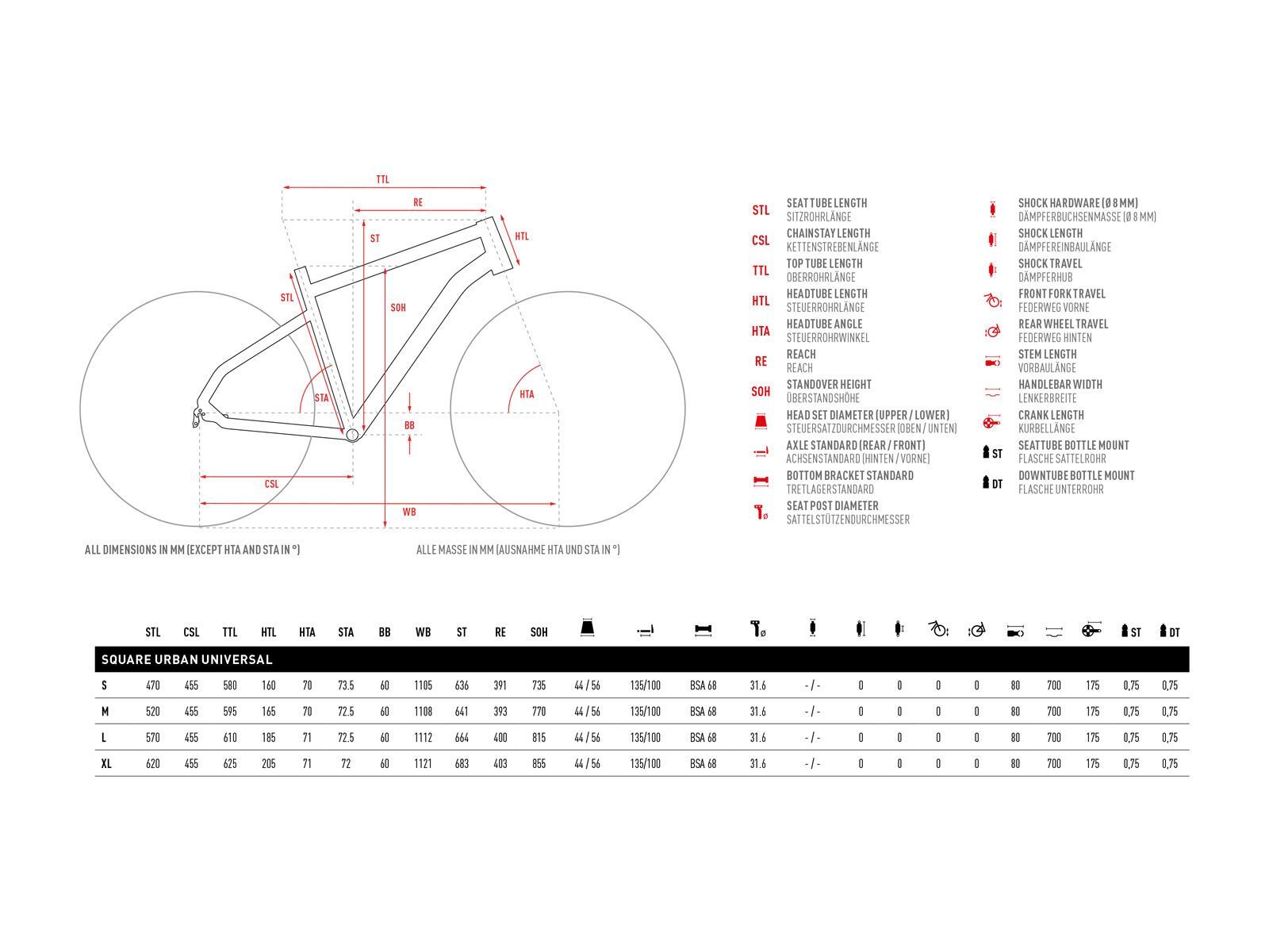 Ghost Square Urban Universal – Sondermodell, gray/black - Bild 8