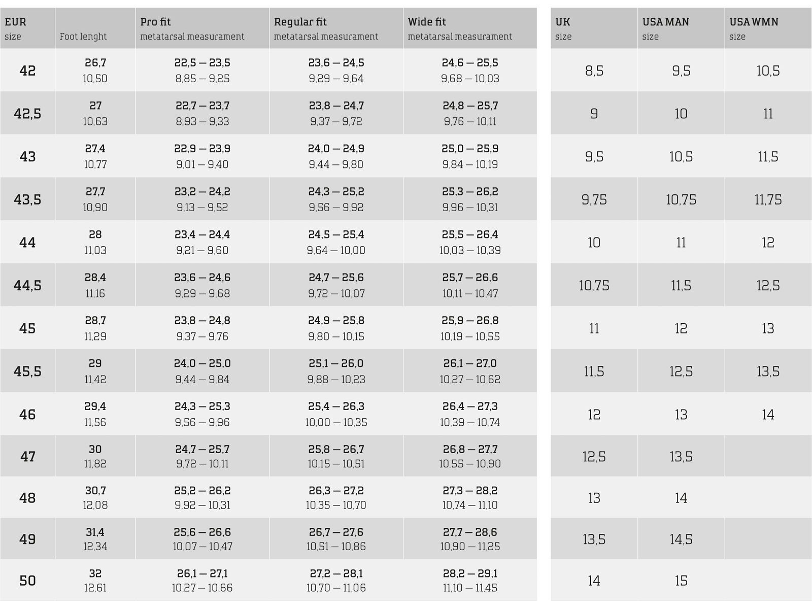***2. Wahl*** Northwave Rebel 3 Epic Series black/yellow - Bild 6