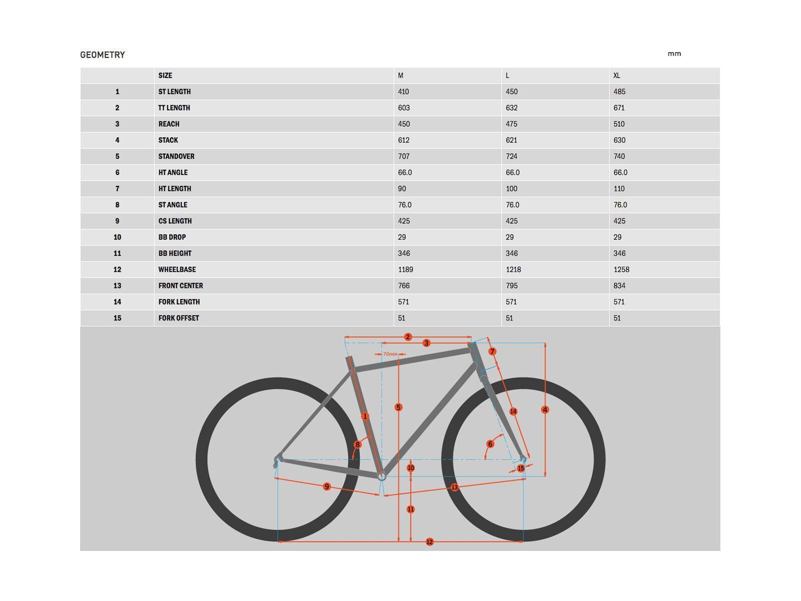 Kona Process 153 AL/DL 29, matt black w/ white & copper decals - Bild 2