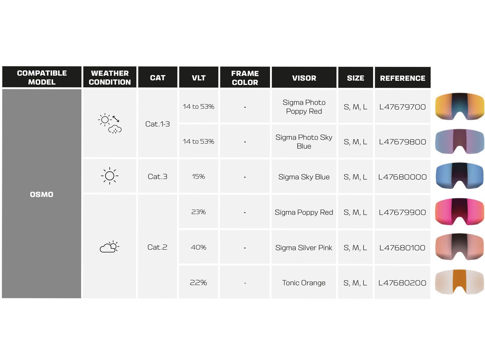 Salomon Osmo, Sigma Silver Pink / black/rose gold - Bild 7