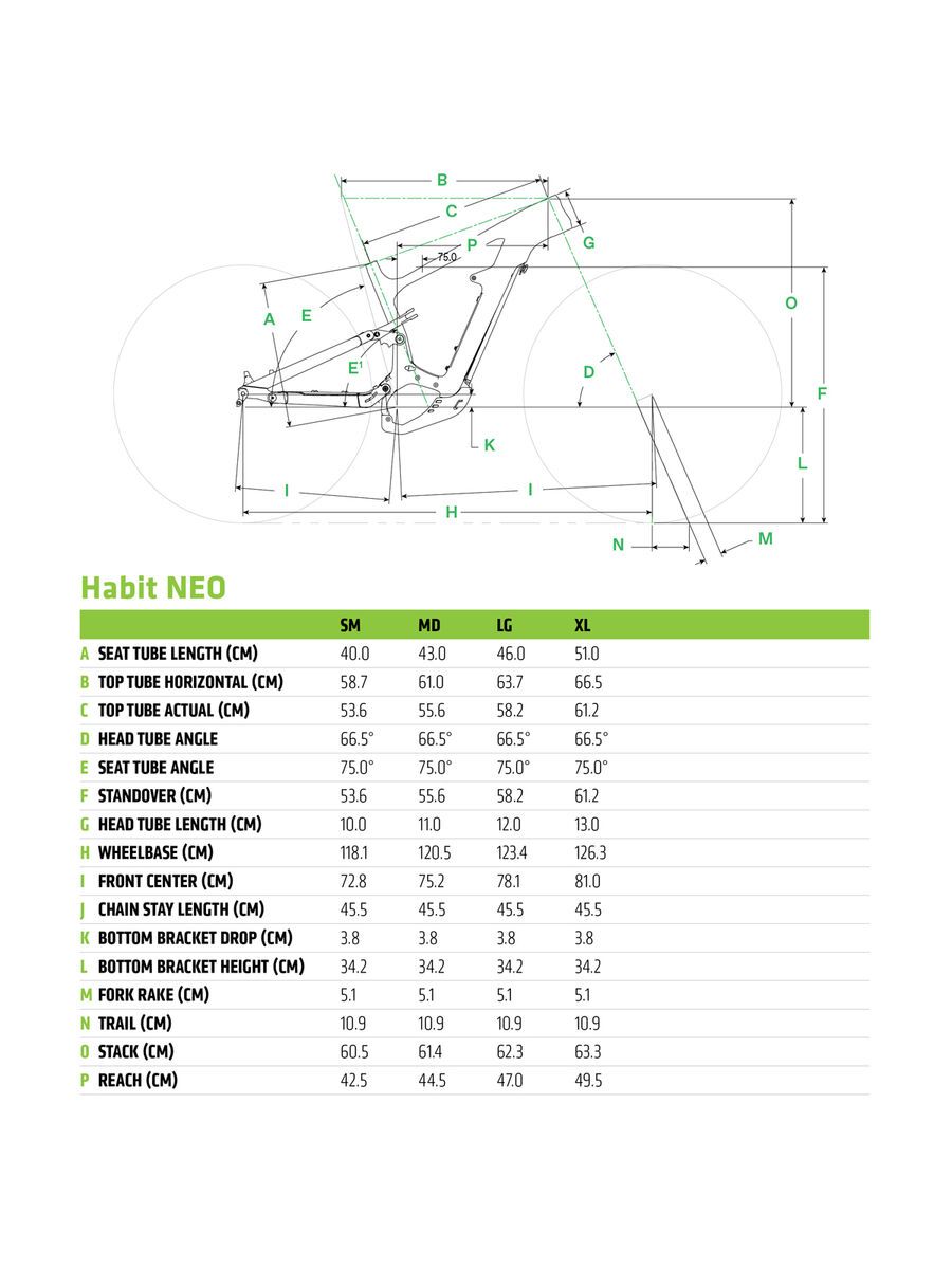 Cannondale Habit Neo 4, black - Bild 2
