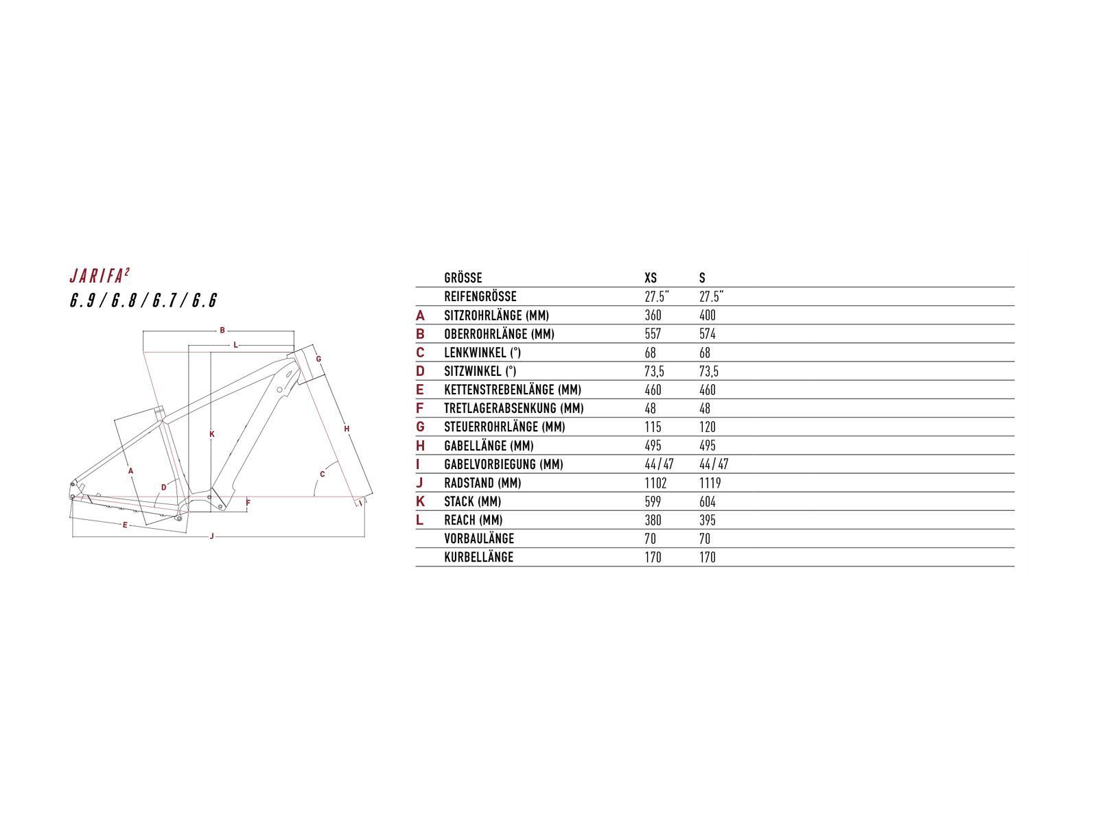 Focus Jarifa² 6.7 Seven, toronto grey - Bild 2
