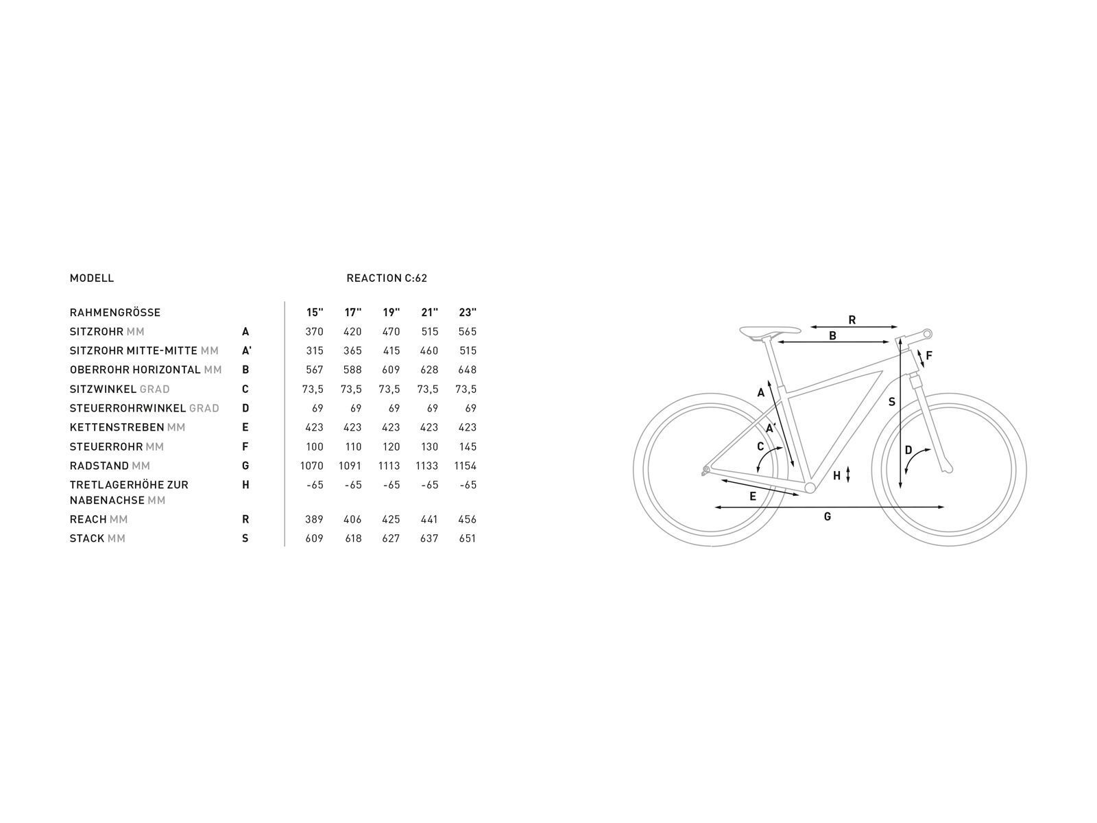 Cube Reaction C:62, blue´n´grey - Bild 2