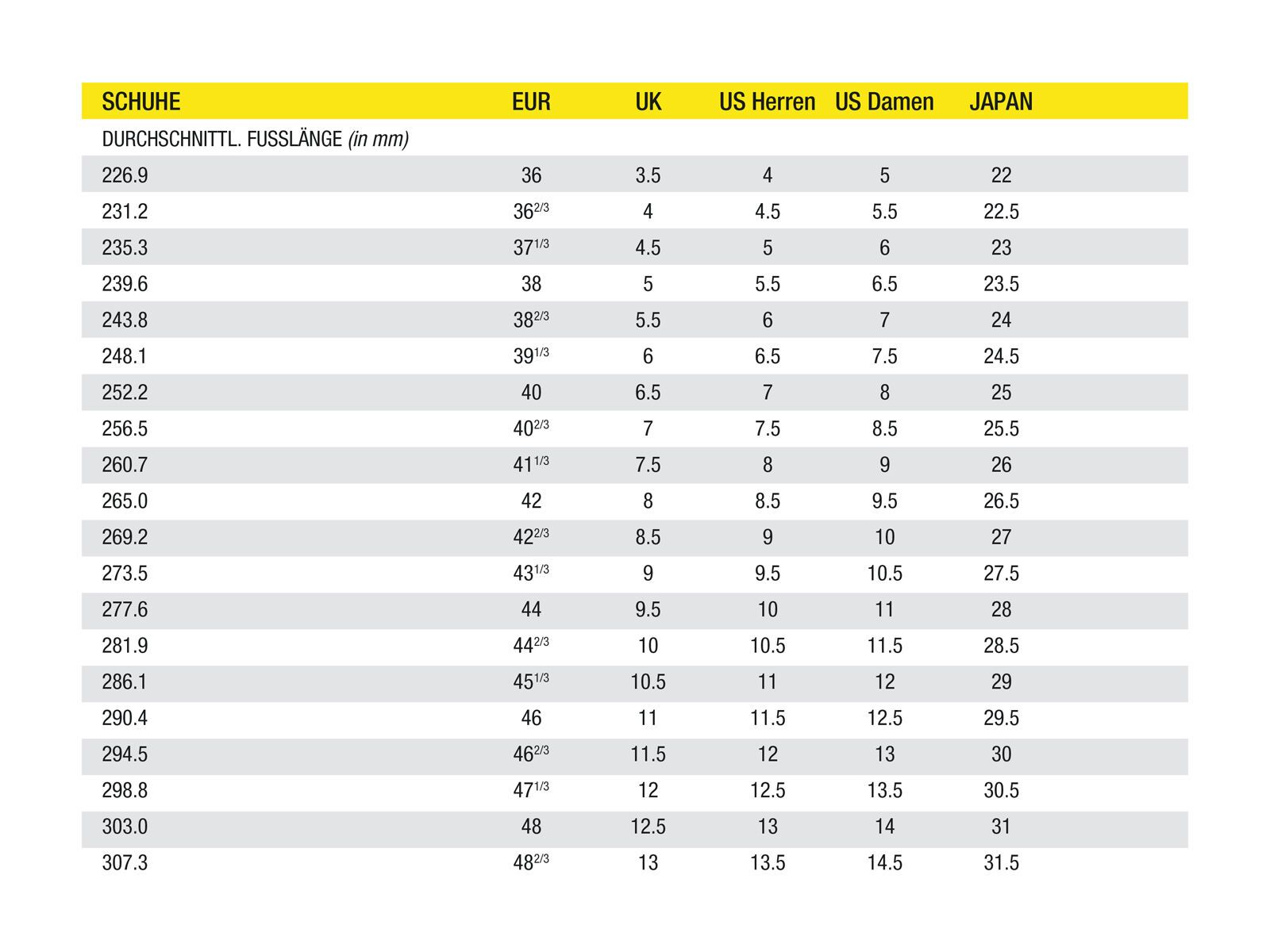 Mavic Deemax Elite, black/white/black - Bild 4