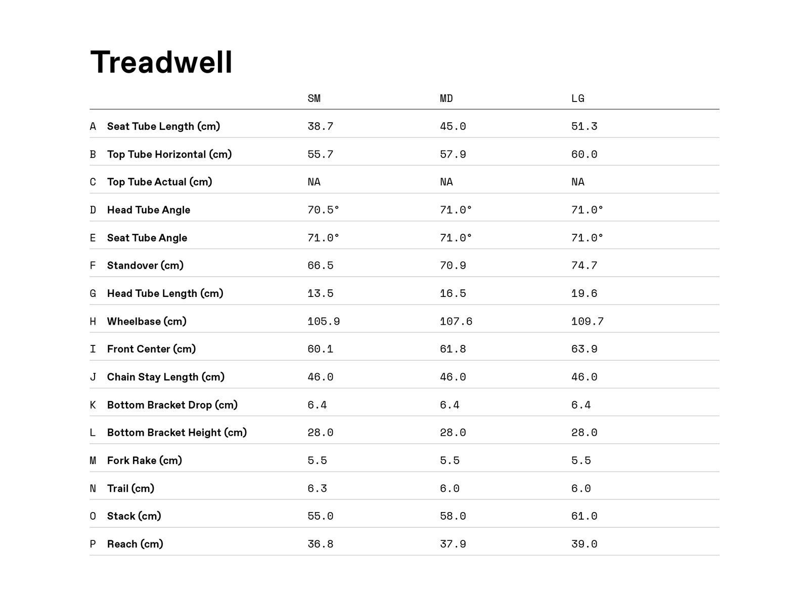 Cannondale Treadwell 2 LTD, raw - Bild 7