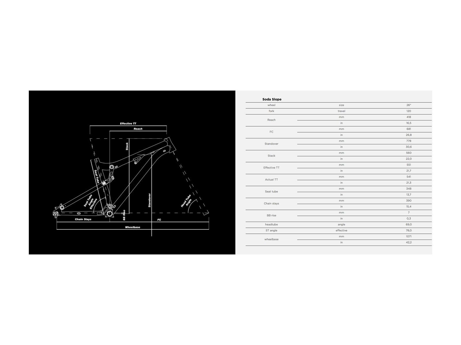 NS Bikes Soda Slope, black - Bild 9