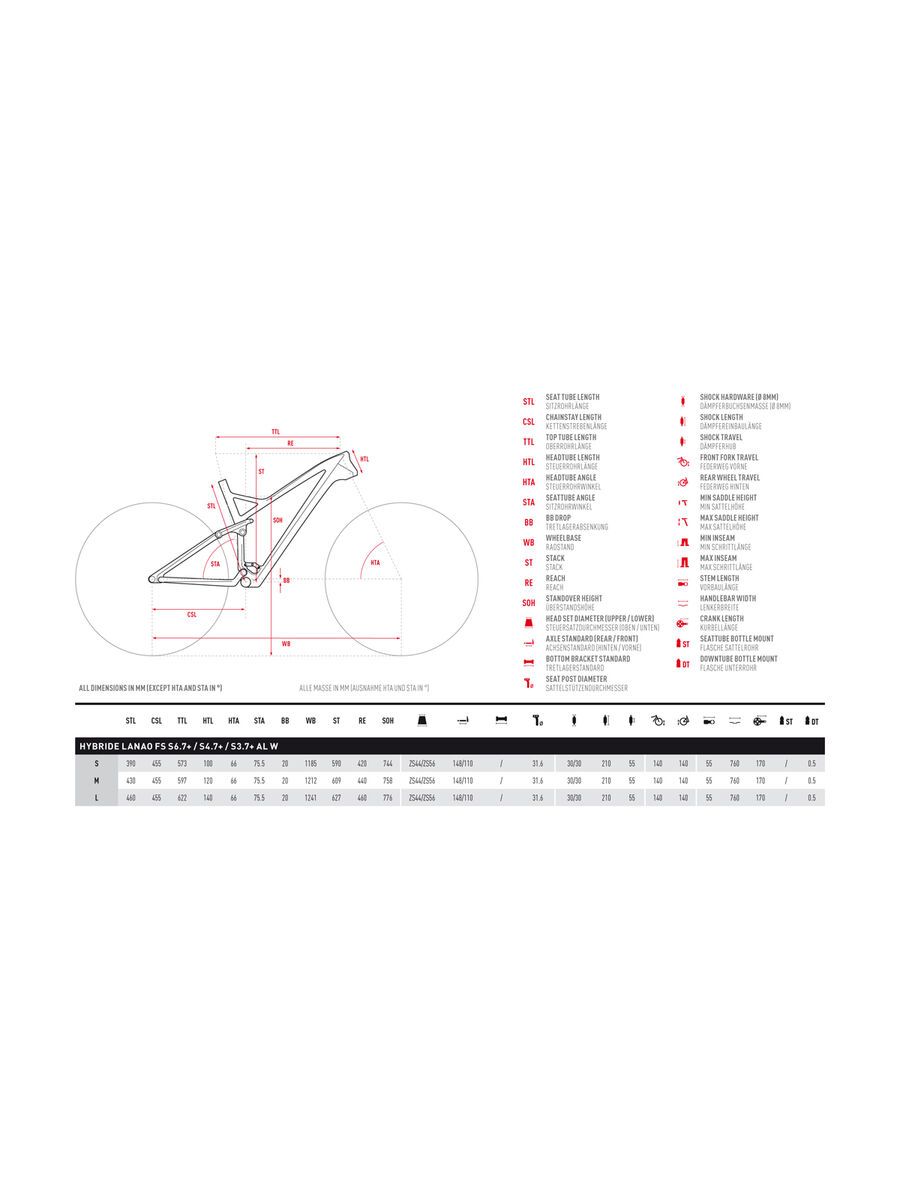 Ghost Hybride Lanao FS S3.7+ AL, star white/night black/neon pink - Bild 5