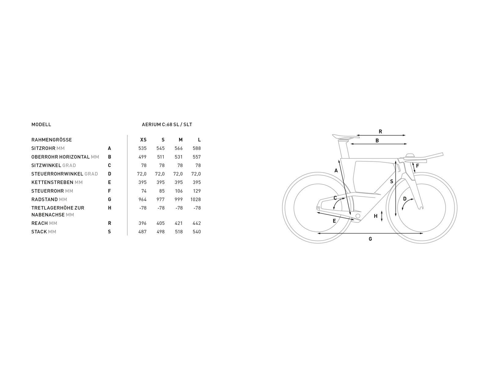 Cube Aerium C:68 Frameset High, carbon´n´red - Bild 2
