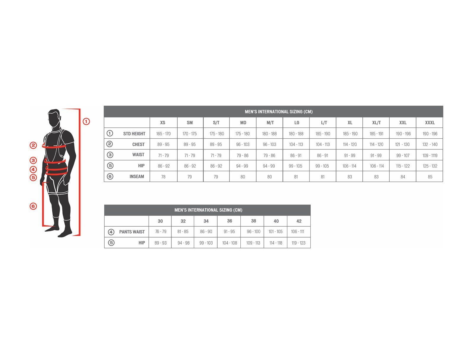 Specialized Enduro 3/4 Jersey, rocket red/storm grey - Bild 3