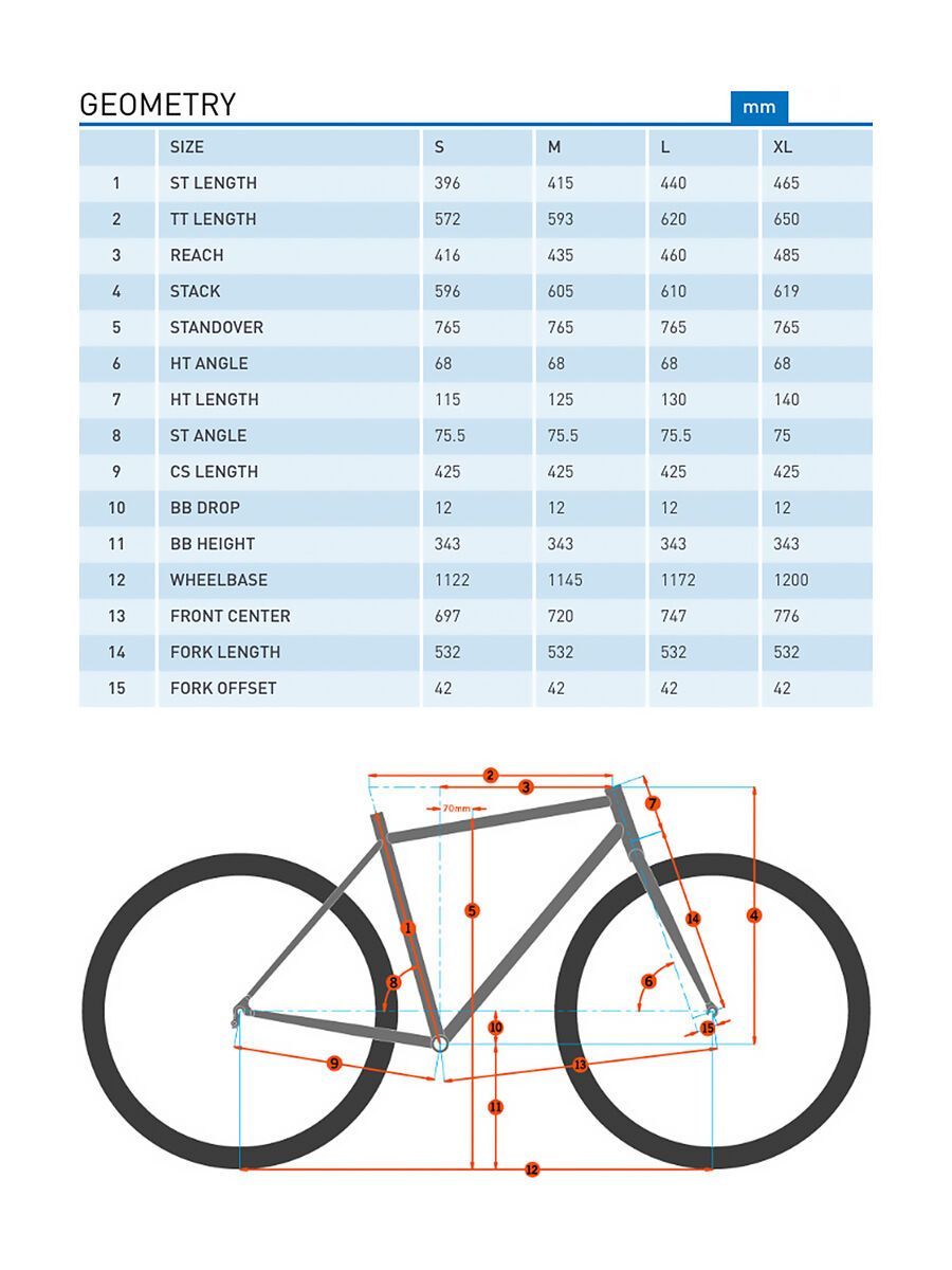 Kona Precept 130, matt green/green/tan/silver - Bild 6
