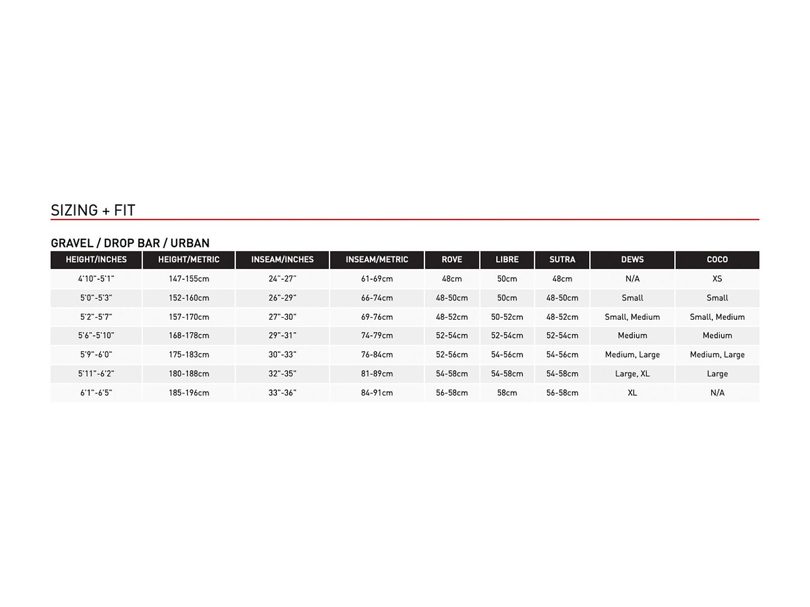 Kona Coco HD, gloss metallic yellow w/ charcoal decals - Bild 22