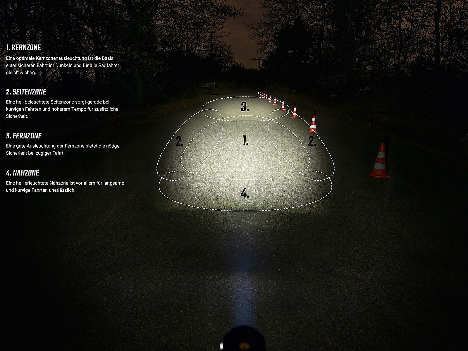 Sigma Aura 45 USB / Nugget II - Beleuchtungsset, schwarz - Bild 3