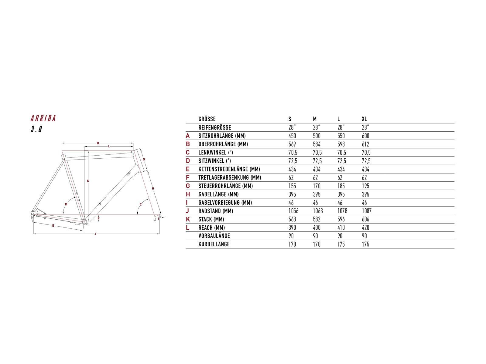 Focus Arriba 3.8, black - Bild 2