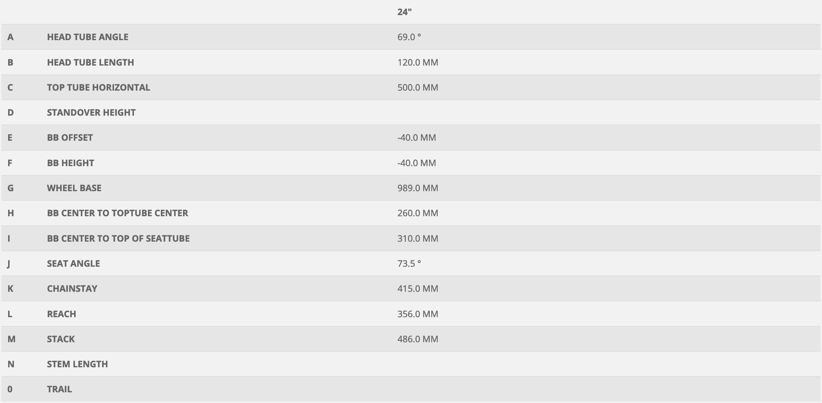 Scott Contessa 24 Rigid, surf spray blue - Bild 3