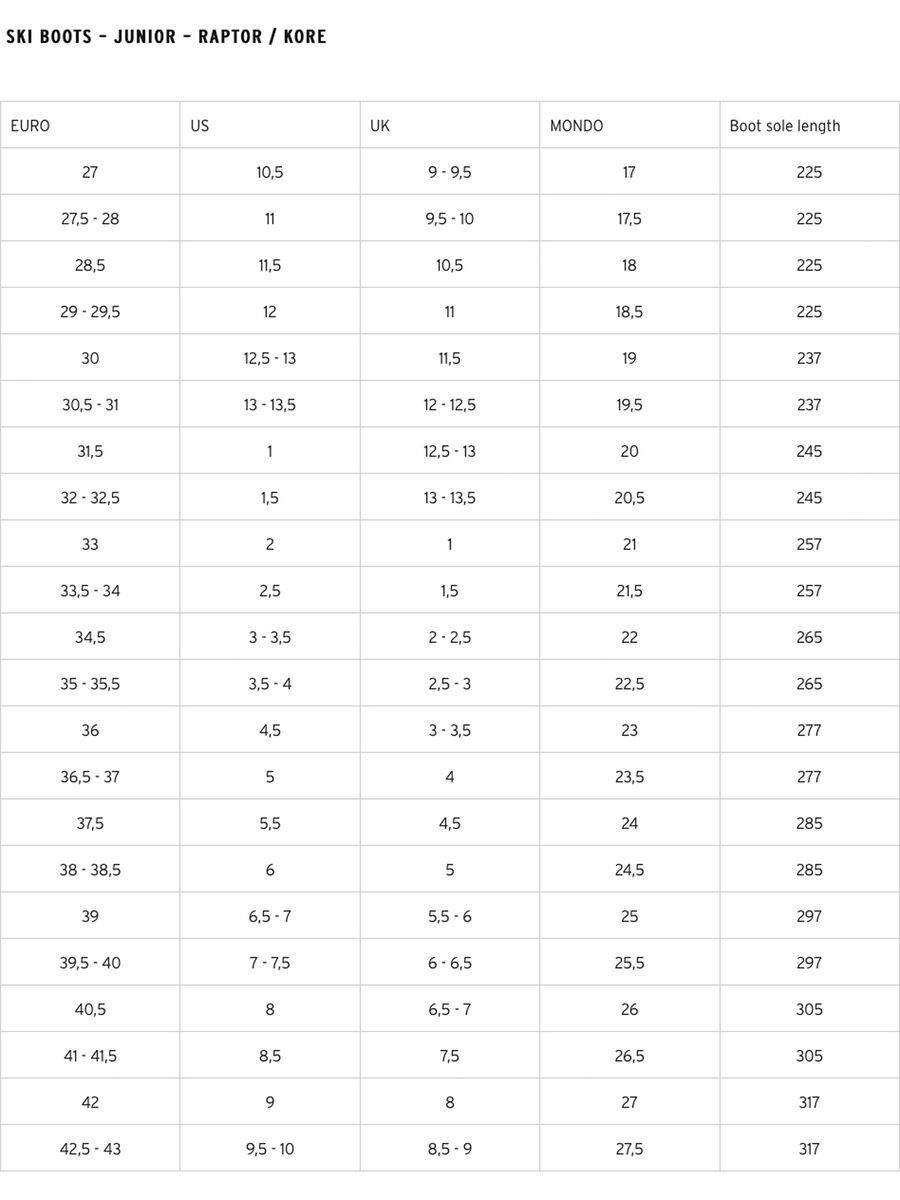 Head Kore 60, anthracite - Bild 2