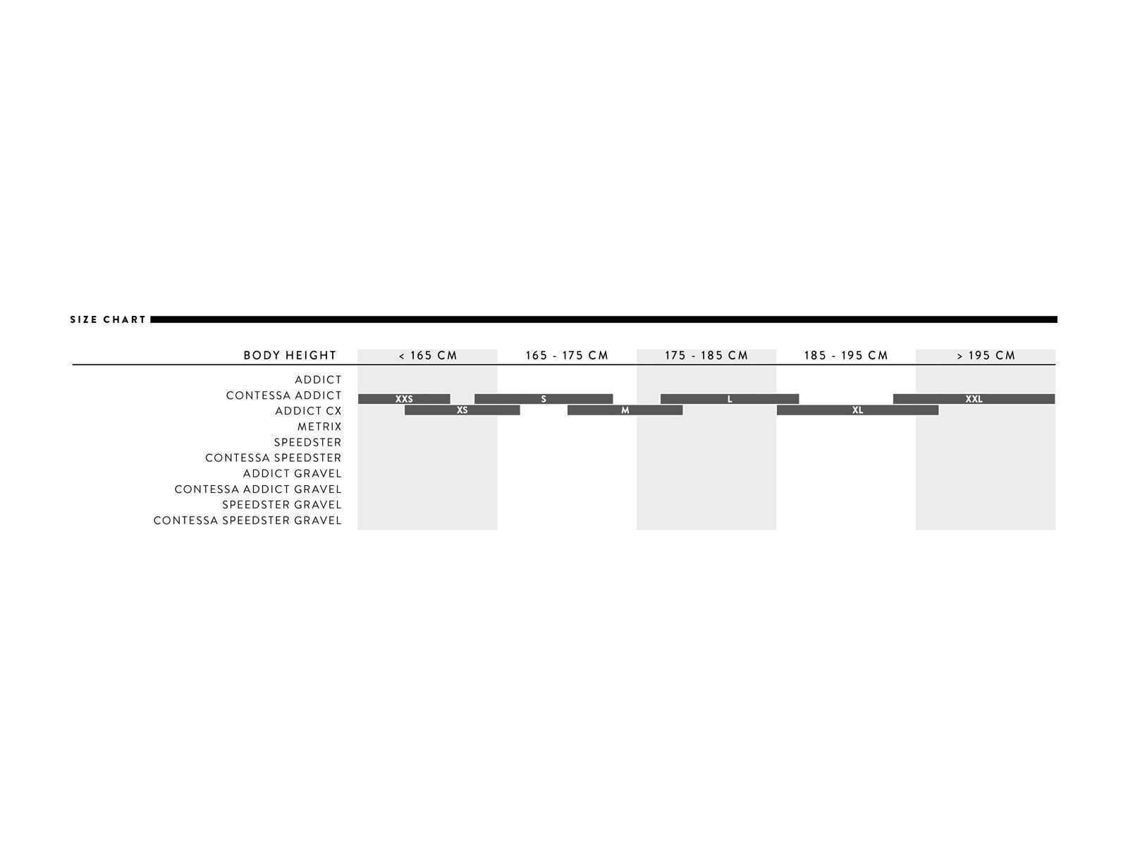 Scott Addict 10, carbon black - Bild 3